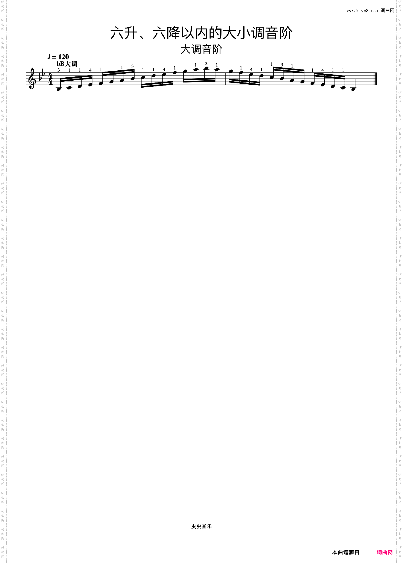 六升、六降以内的大小调音阶12《什密特钢琴手指练习》