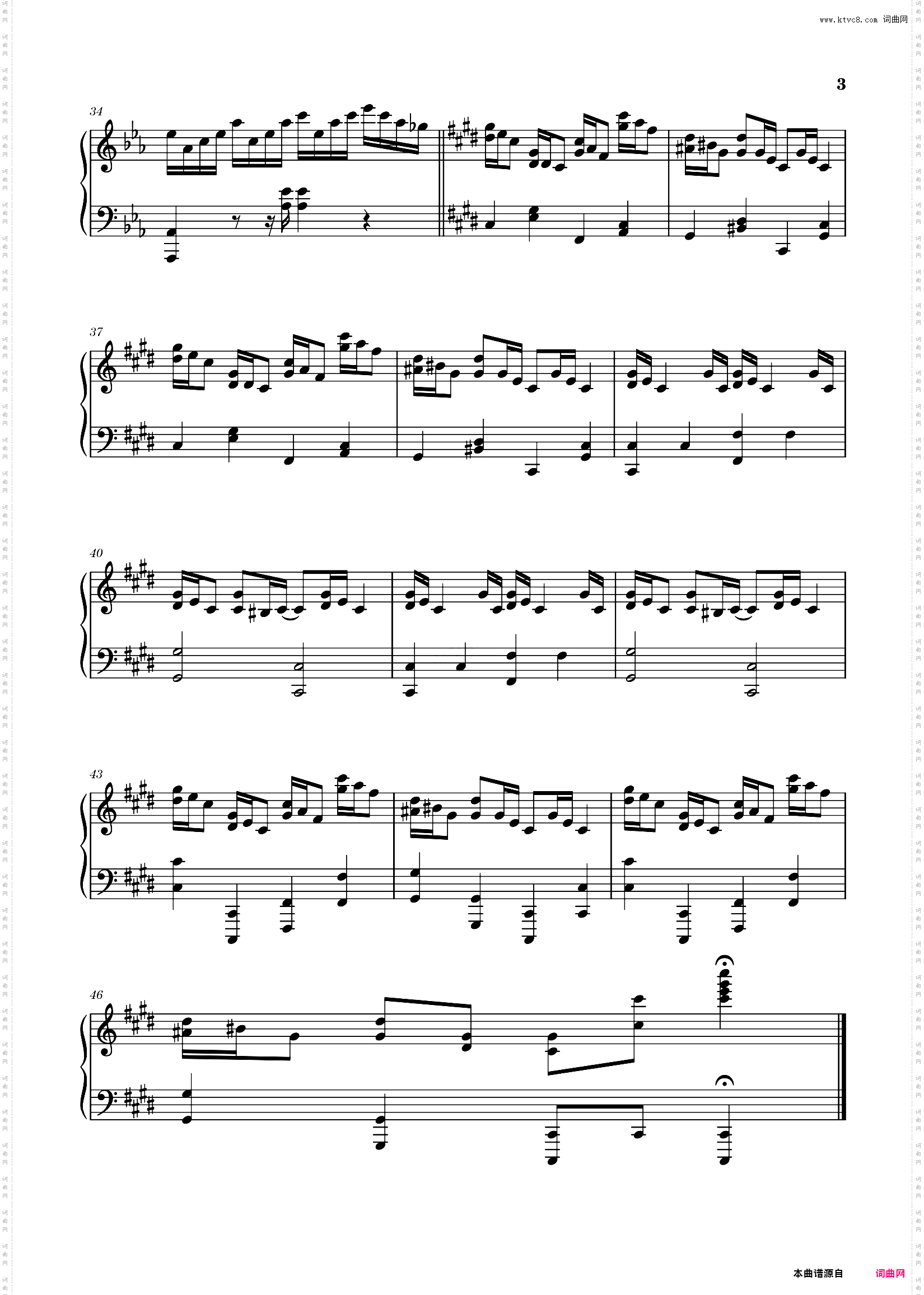 简易版克罗地亚狂想曲