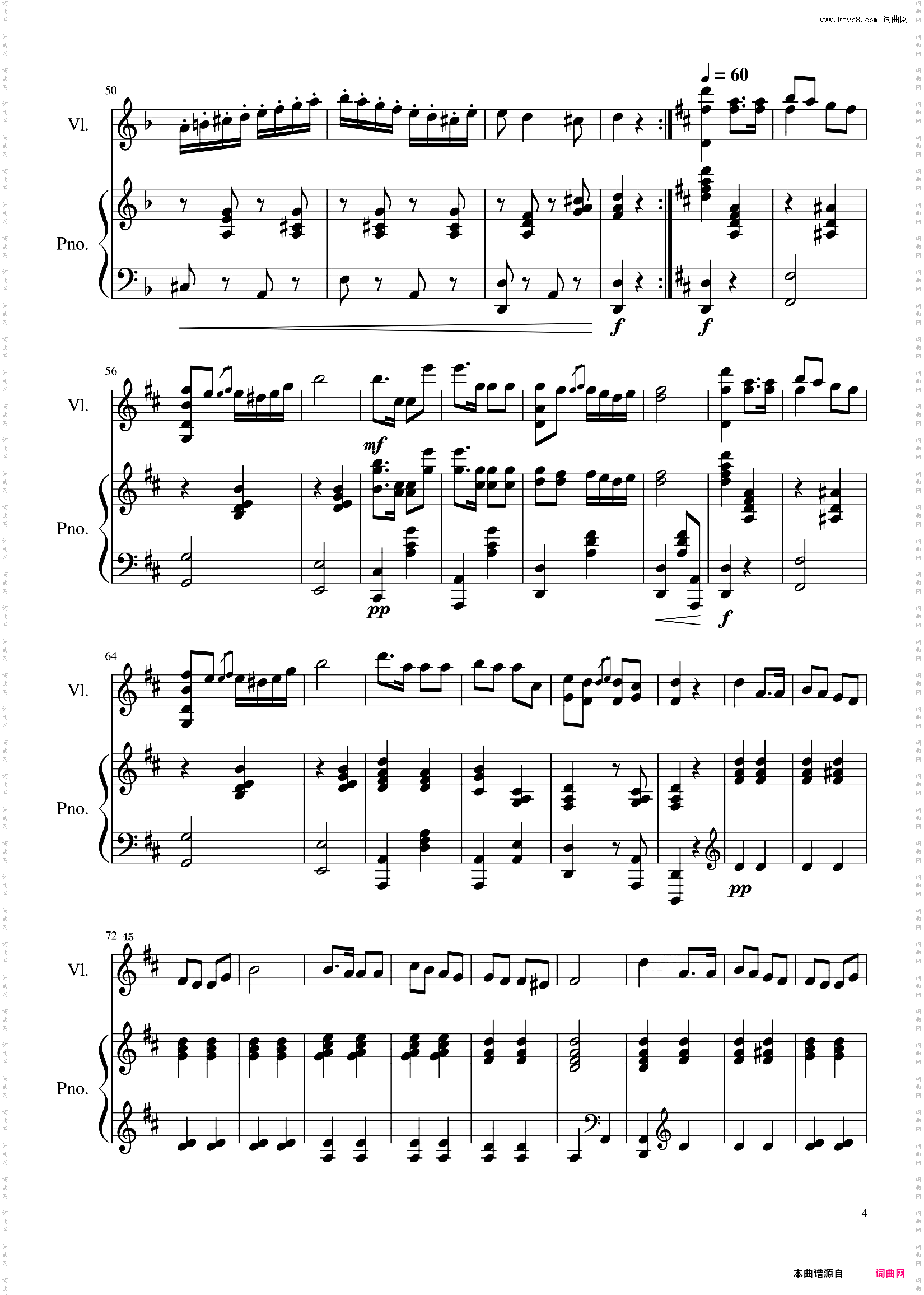 Czardas