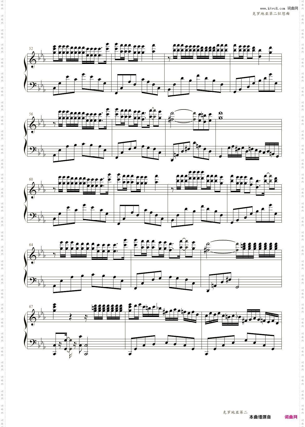 克罗地亚第二狂想曲