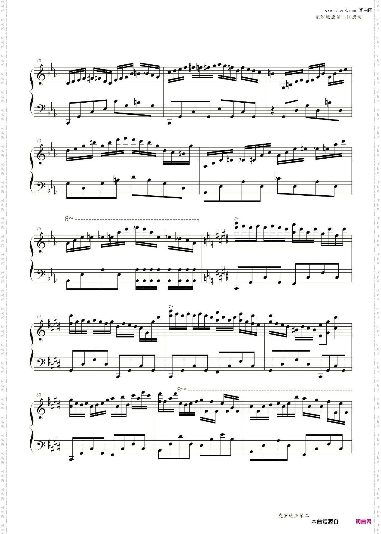 克罗地亚第二狂想曲