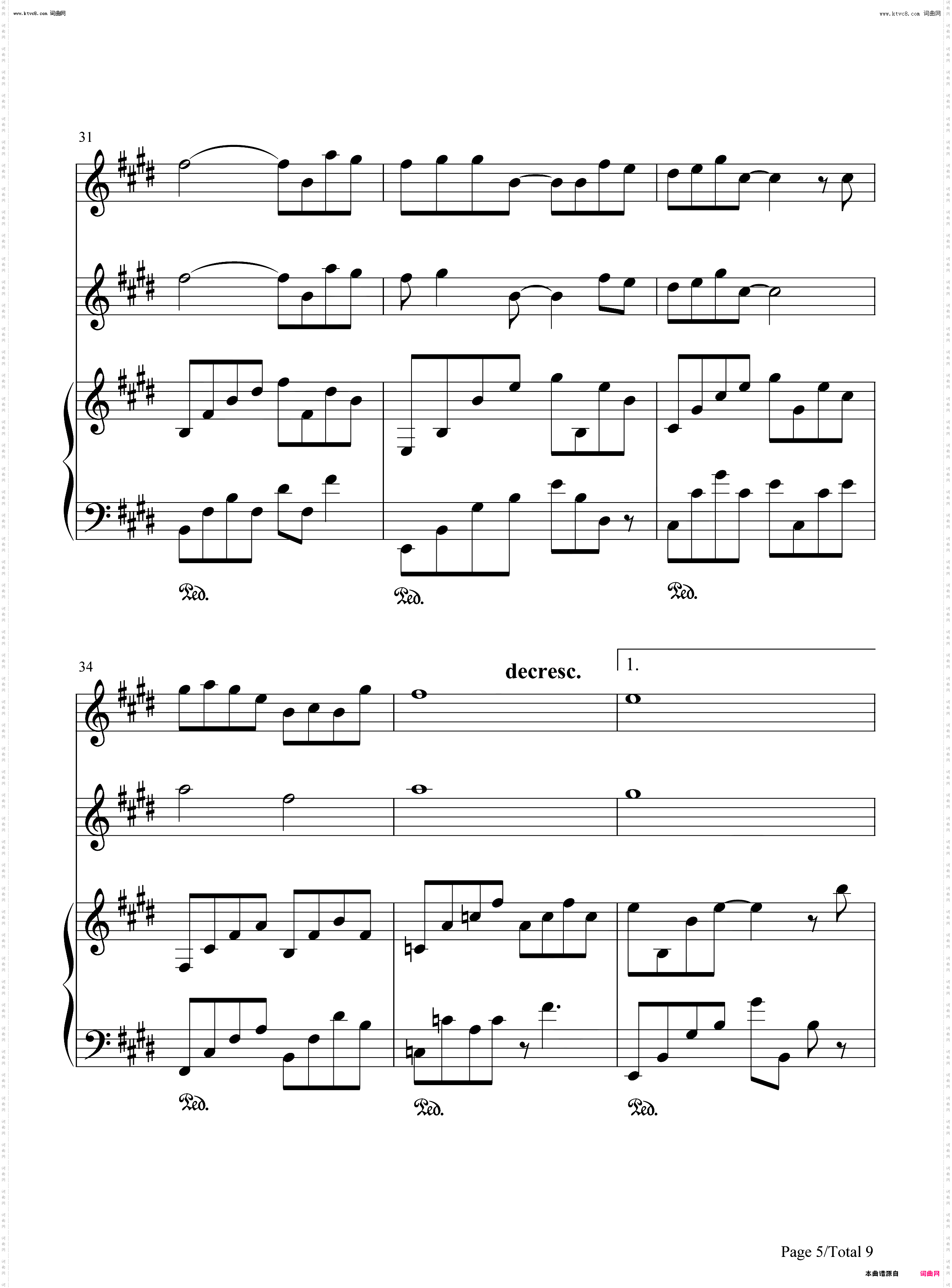 爱情多瑙河_弹唱版