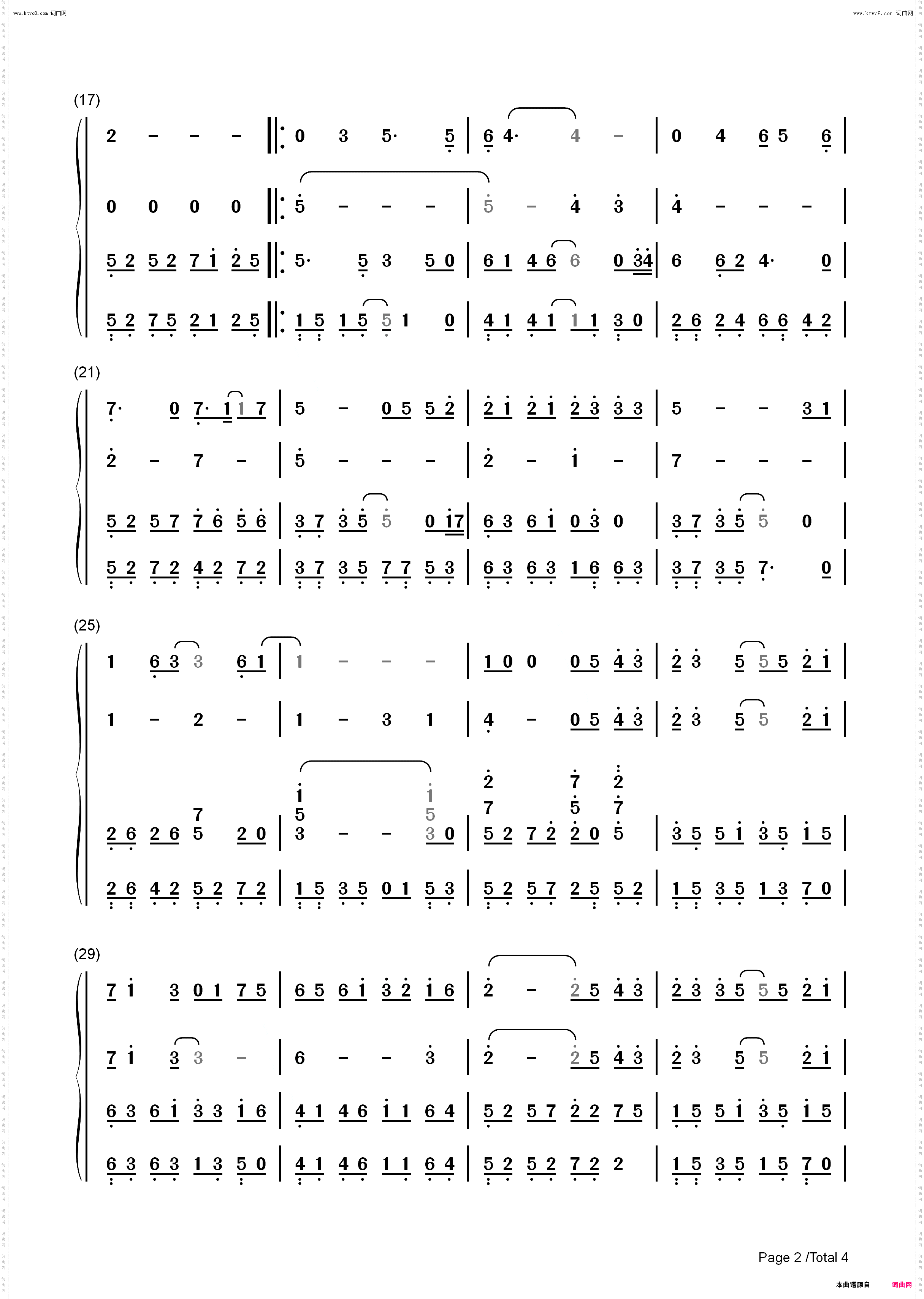 爱情多瑙河_弹唱版