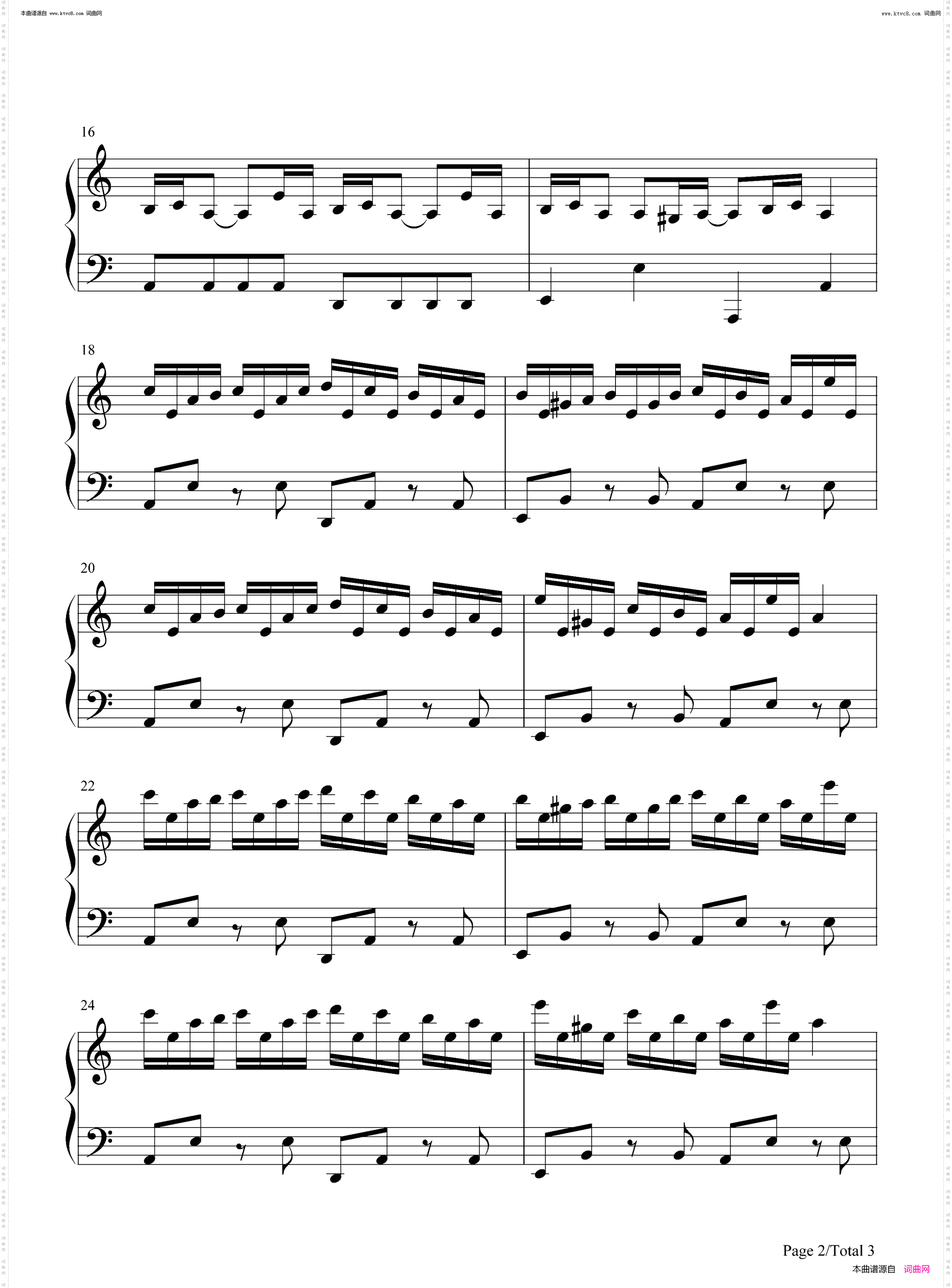 克罗地亚狂想曲_C调简化版