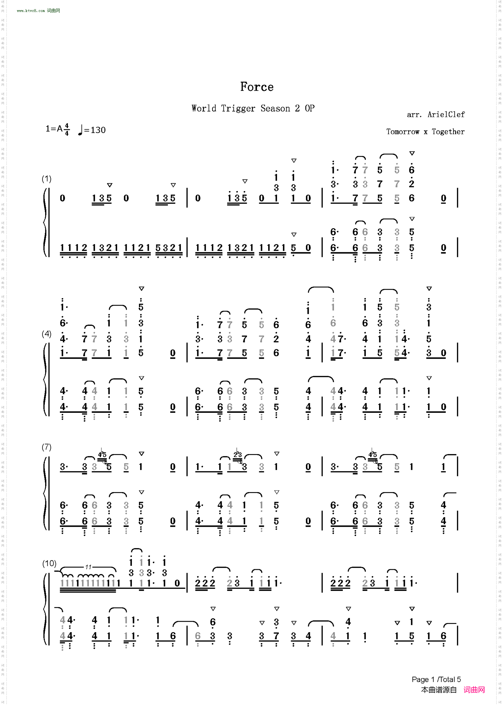 Force_境界触发者第二季片头曲