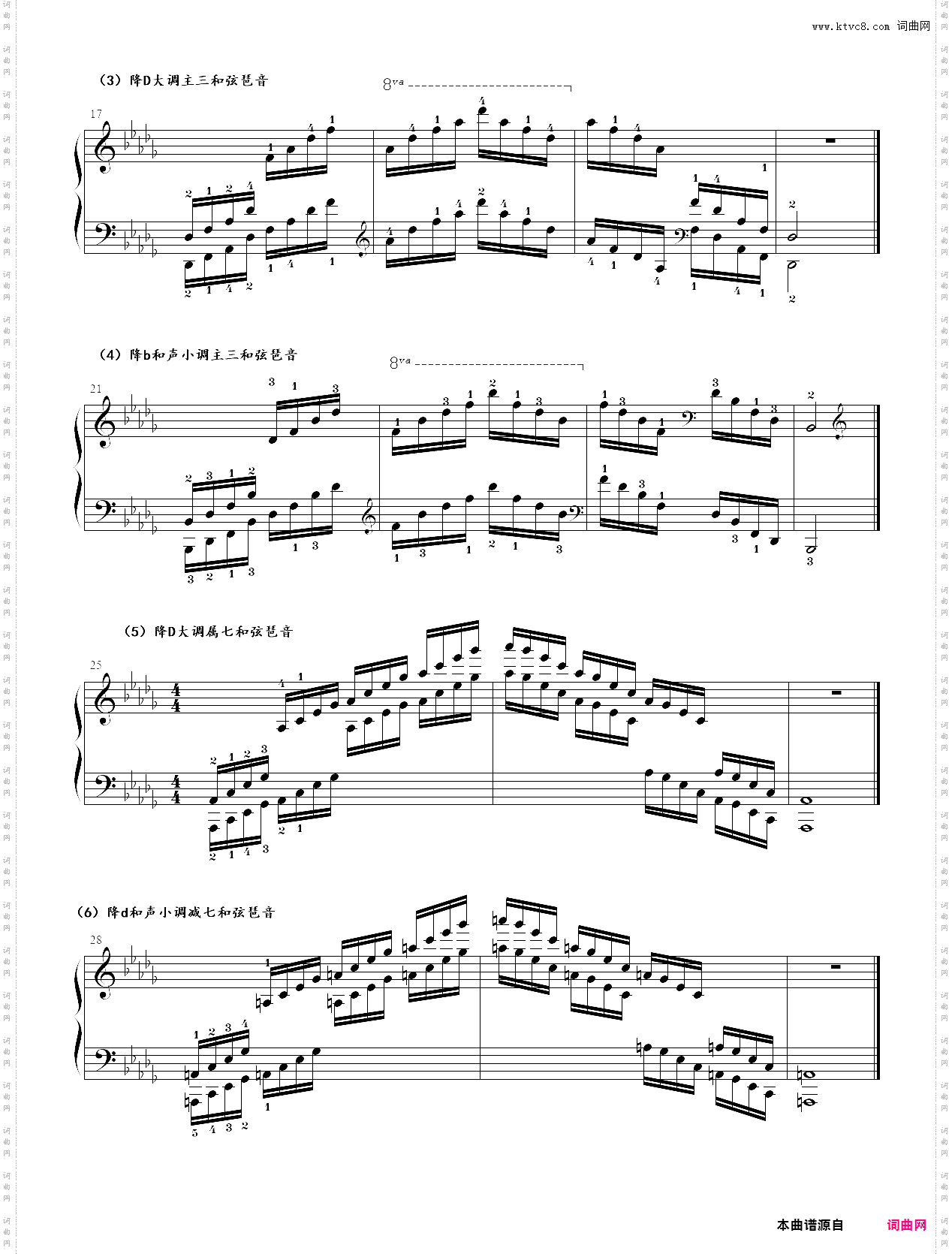 94· 第八级【基本练习】5·降d大调—降b和声小调 - 中国音乐家协会全国钢琴演奏考级作品集新编第二版