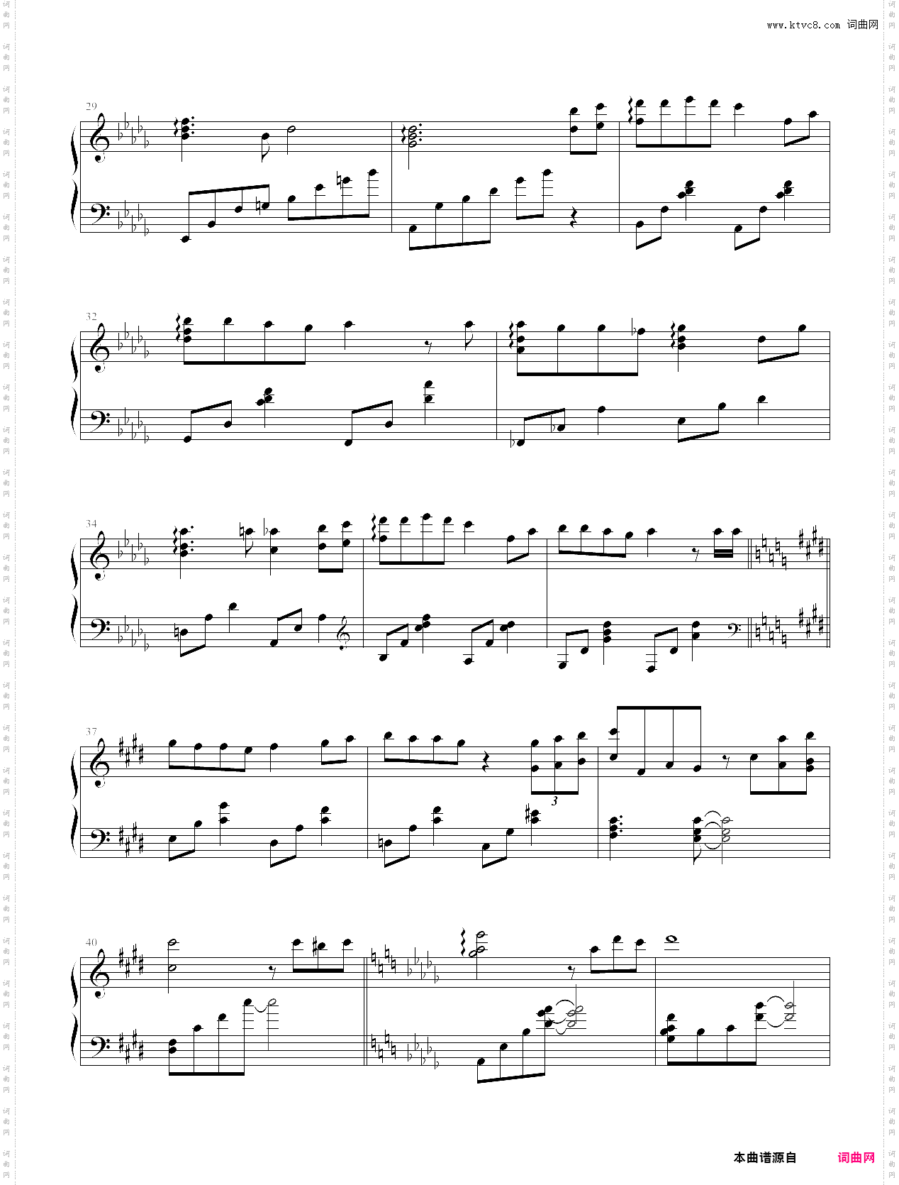 thousand and thousandfind