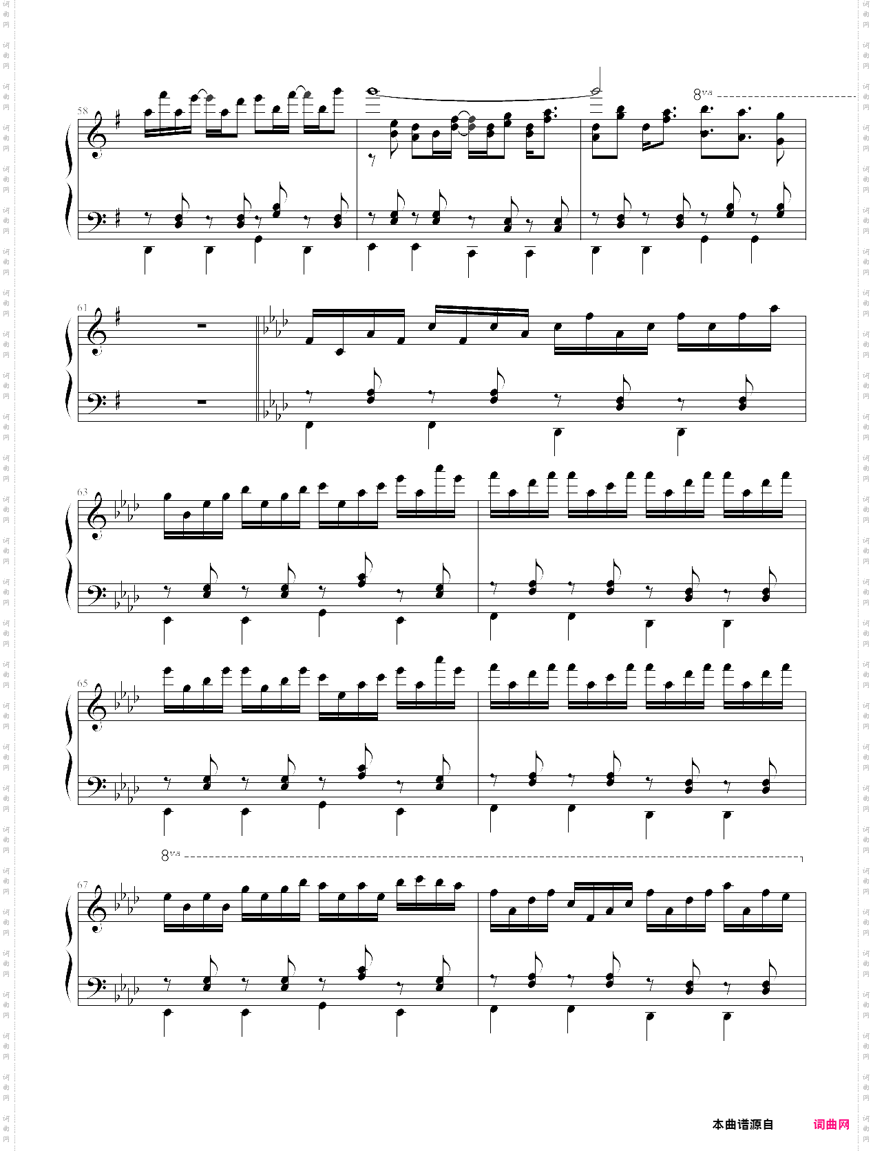 red zone-beatmania iidx ost