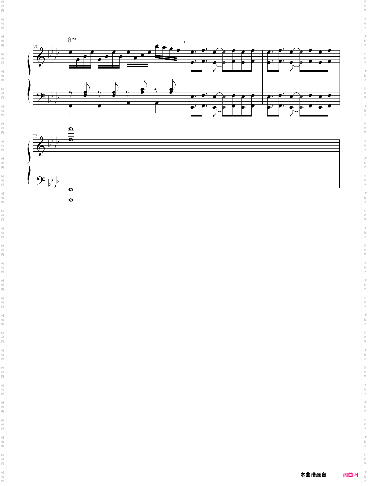 red zone-beatmania iidx ost