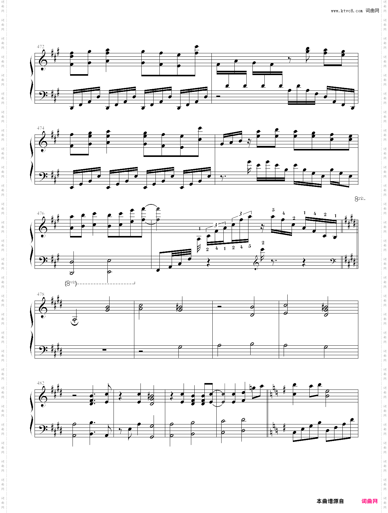 狂気の飛翔幻想響～88鍵盤酷使録
