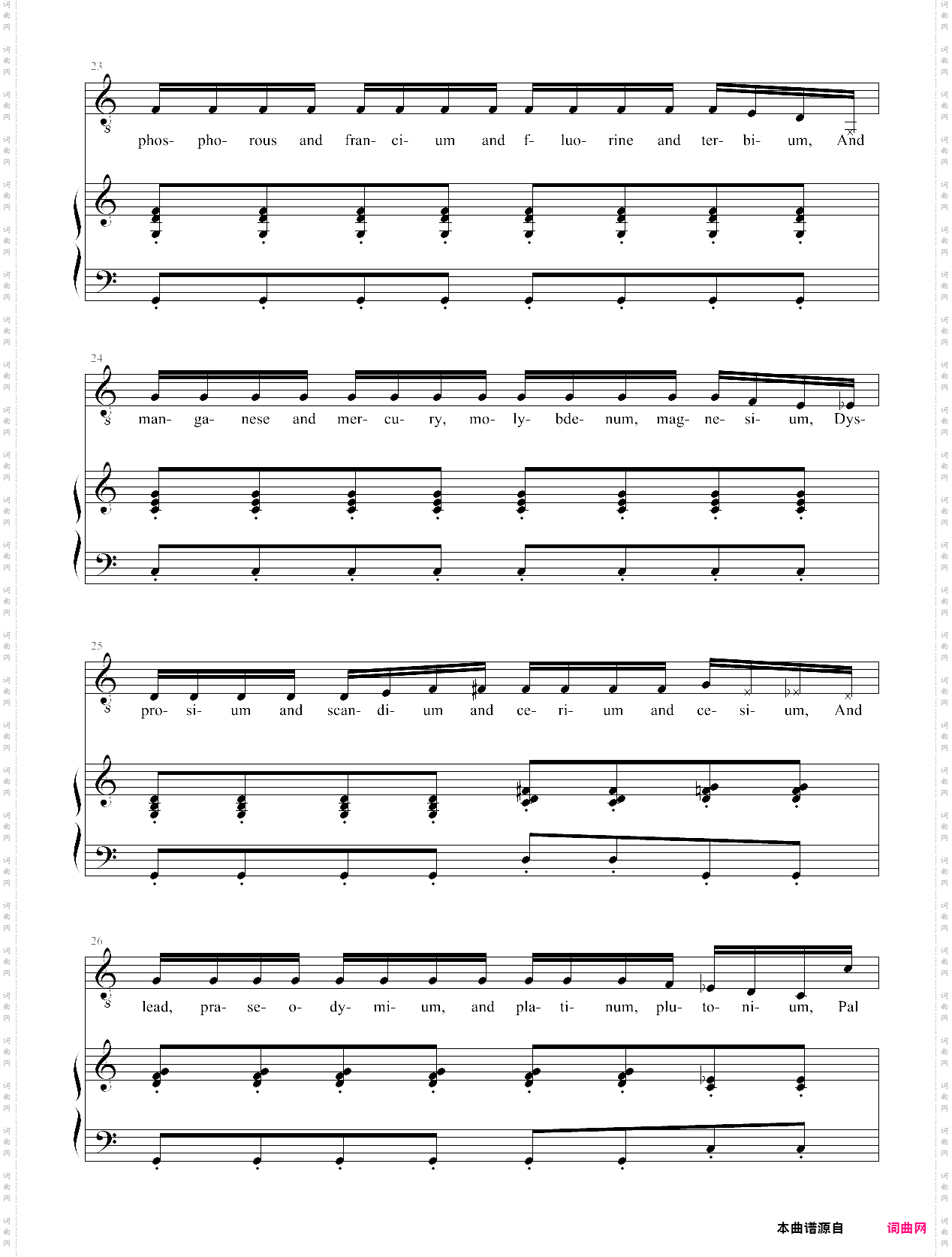 the element song 元素周期表之歌