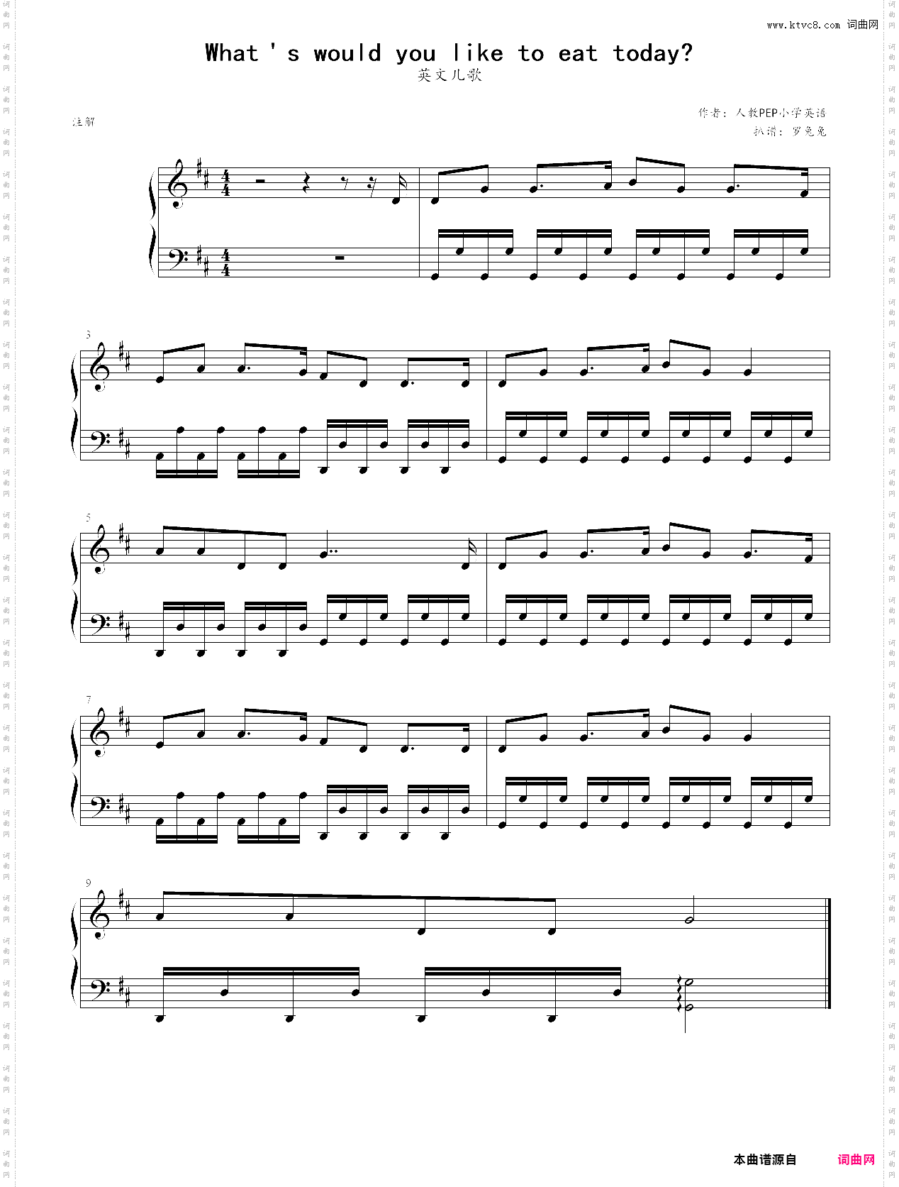 what‘s would you like to eat today?_英文儿歌