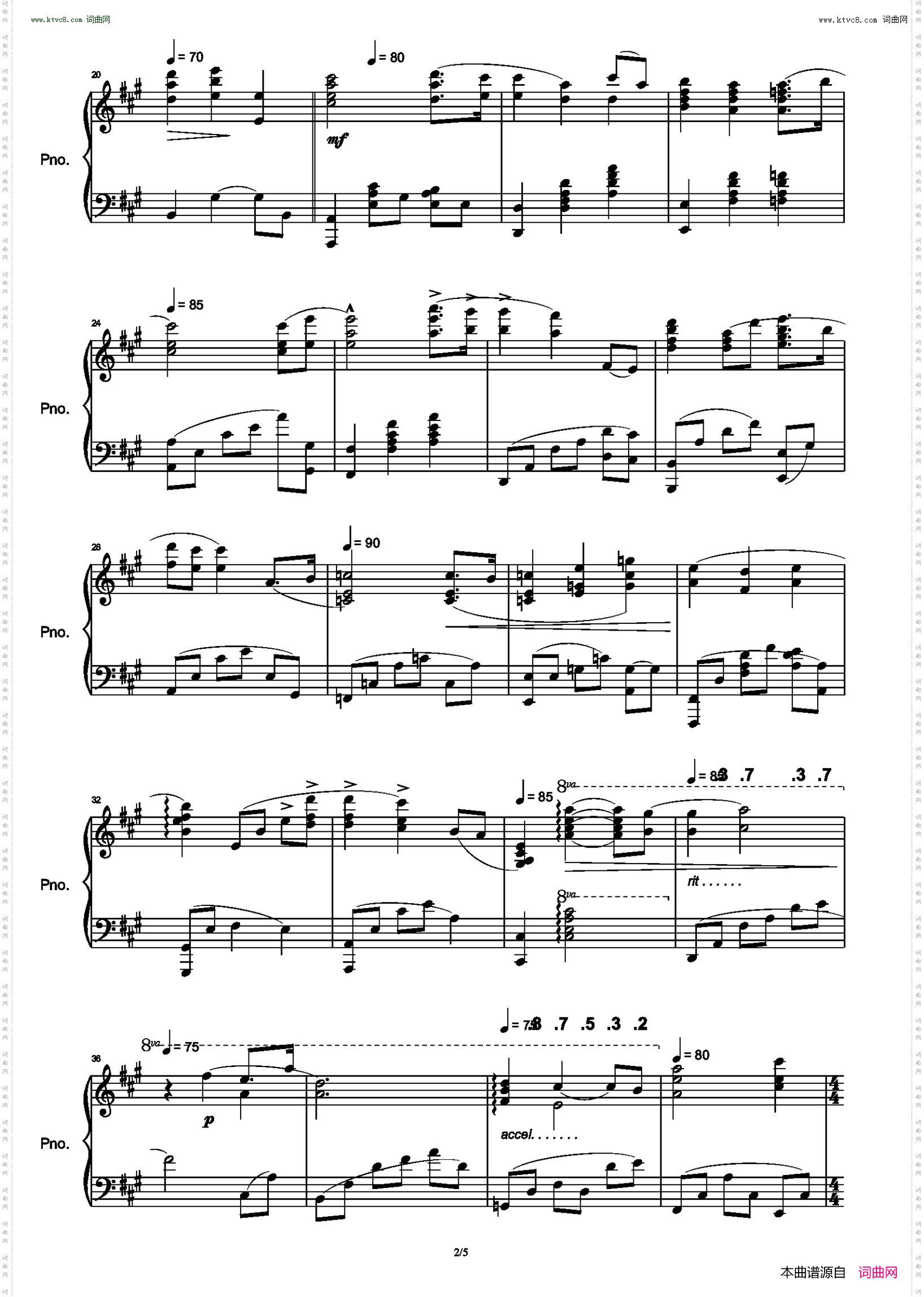 渚~坂の下の别れWarm Piano Arrange_《CLANNAD～AFTER STORY～》