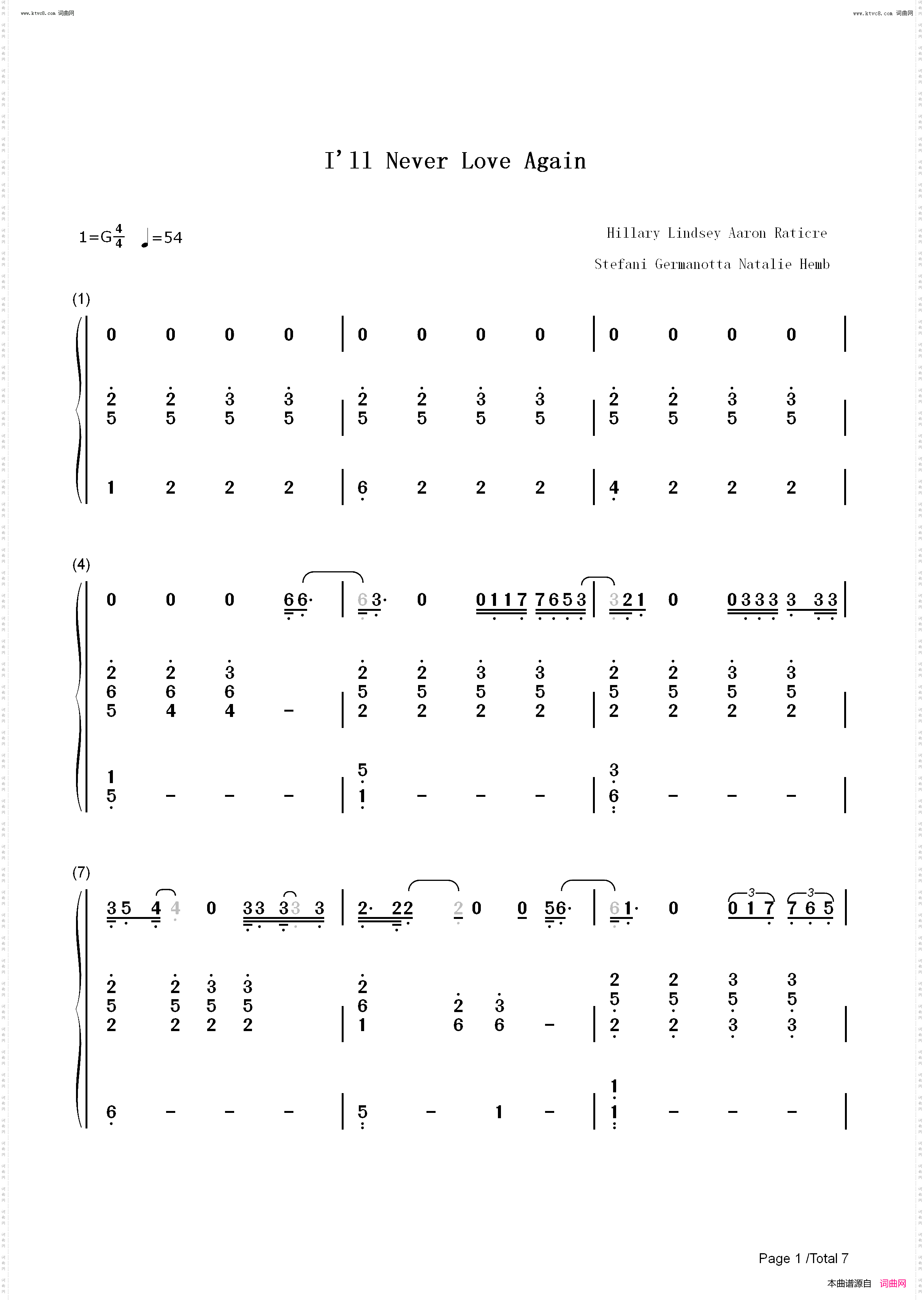 Ill Never Love Again_一个明星的诞生OST