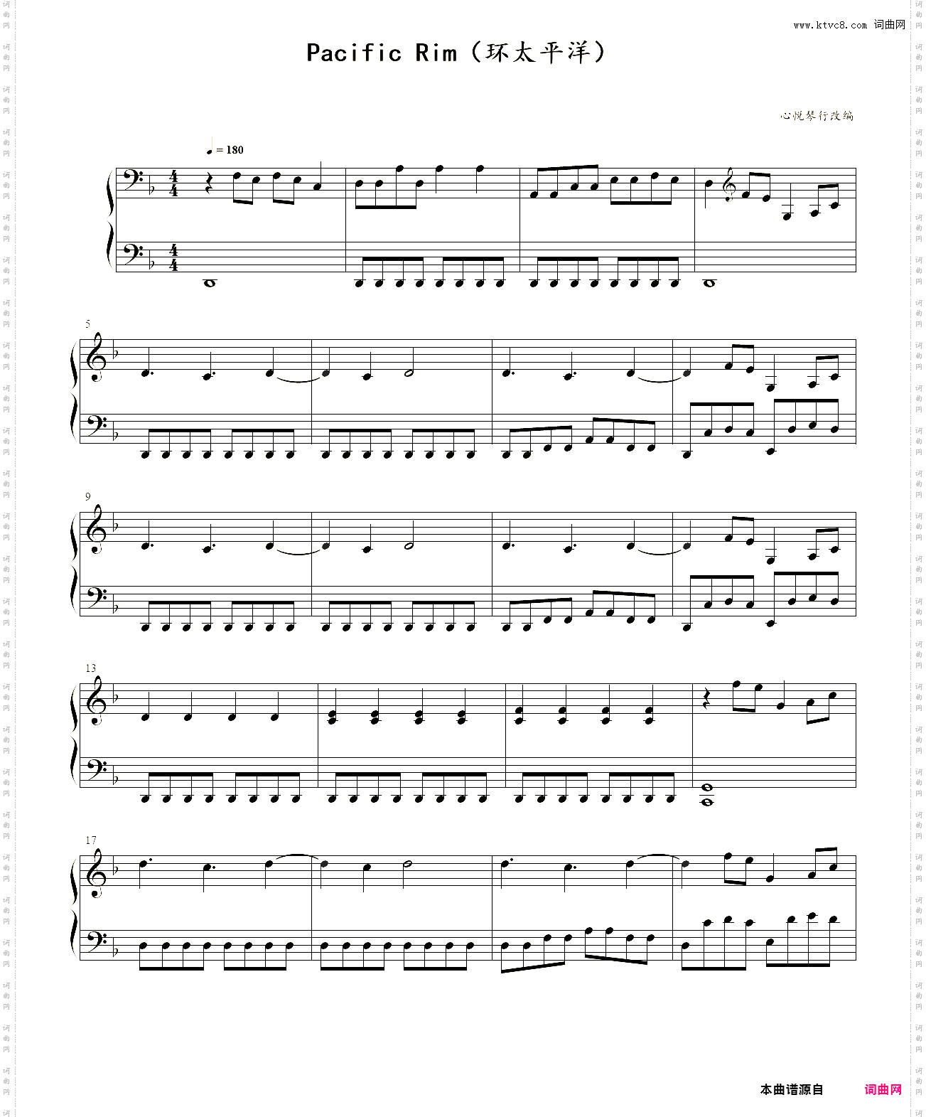 Pacific Rim环太平洋_简易版