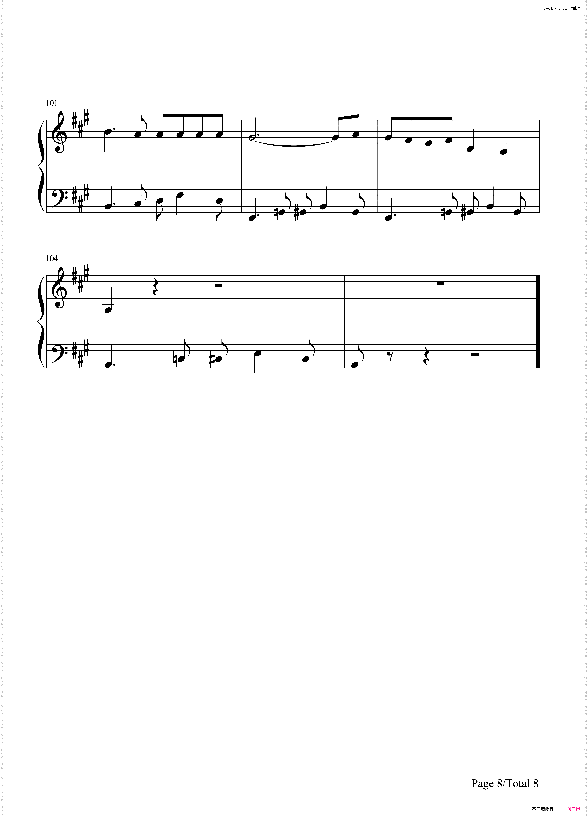 All About That Bass-Meghan Trainor