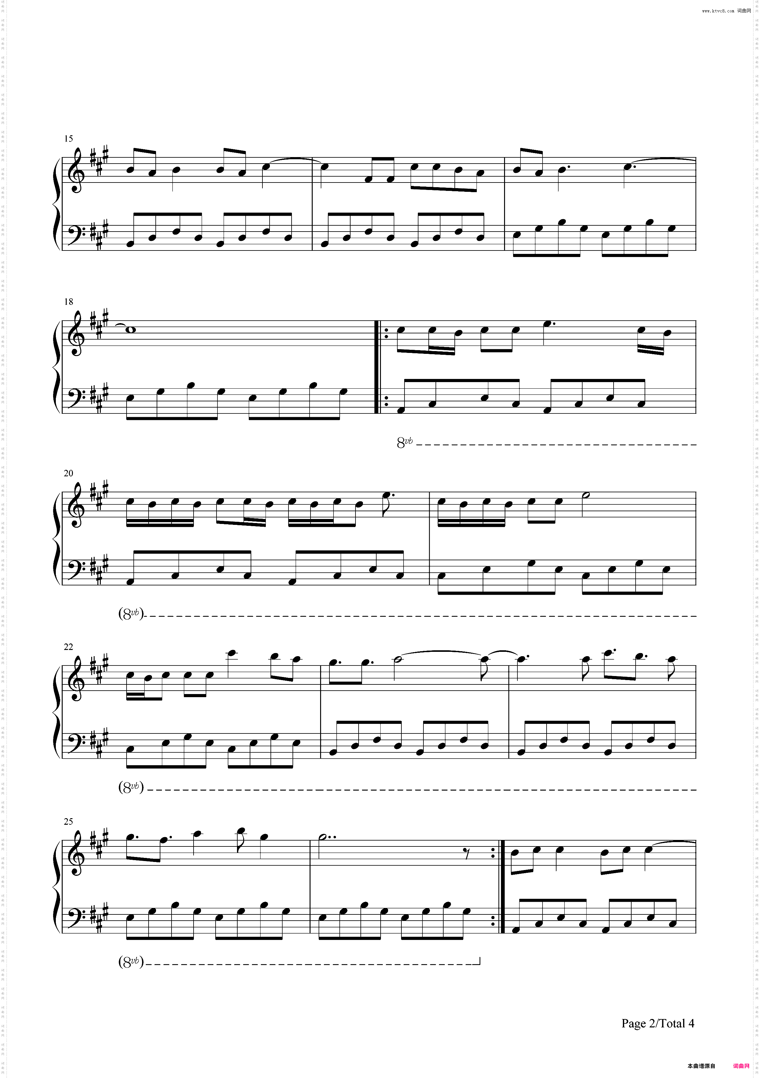 Training Wheels Piano+Voice-Melanie Martinez
