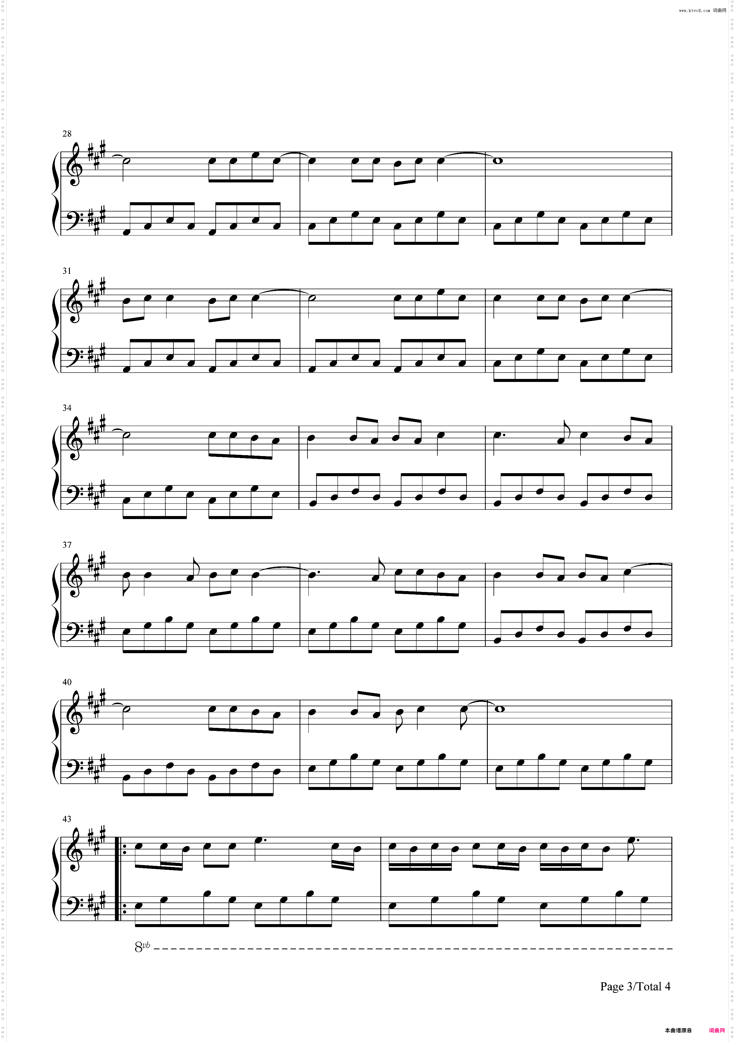 Training Wheels Piano+Voice-Melanie Martinez