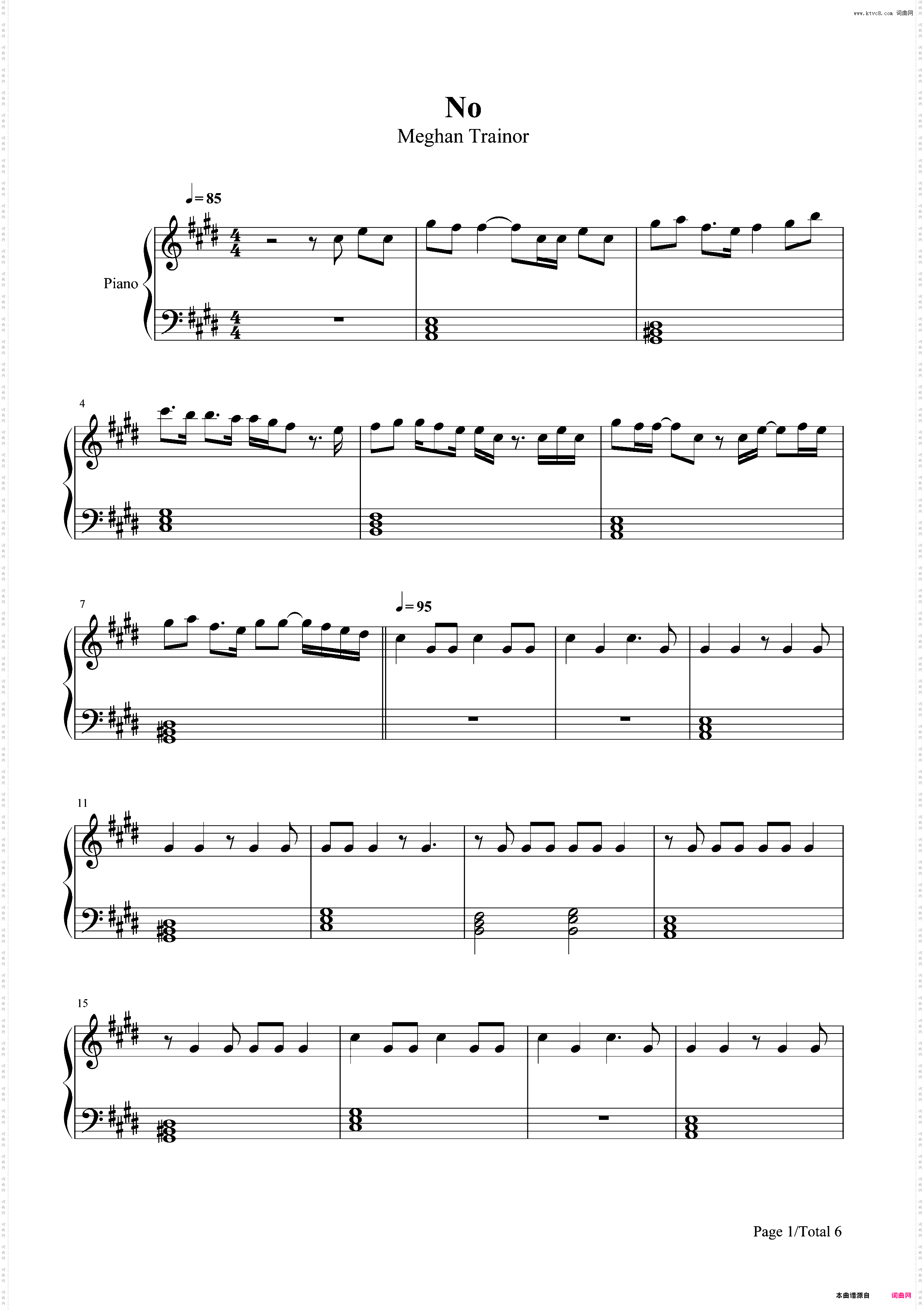 No-Meghan Trainor