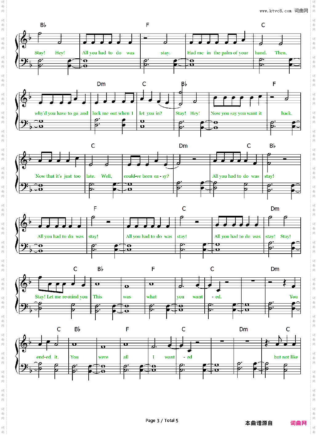 All You Had to Do Was Stay-Taylor Swift