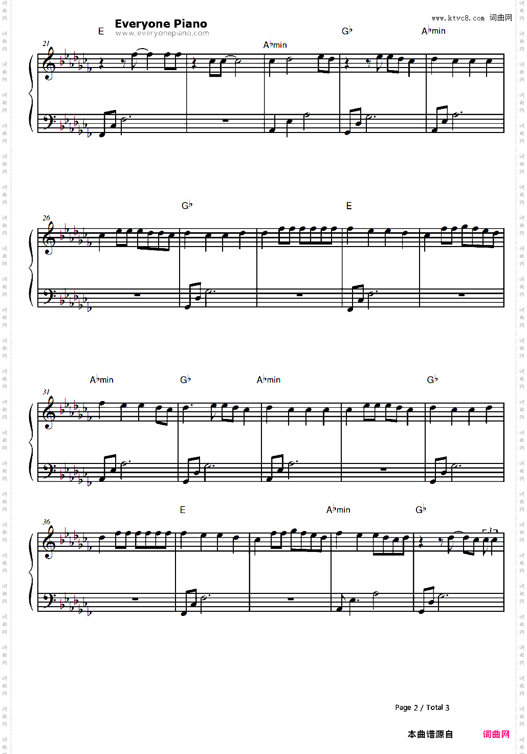 Right Now Na Na Na-Akon