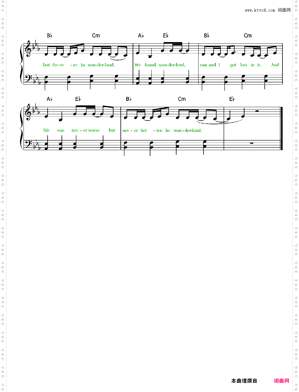 Wonderland-Taylor Swift