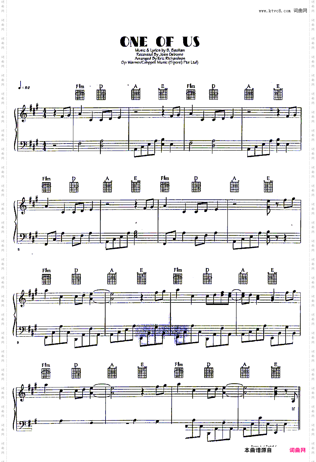 One of Us-Joan Osborne