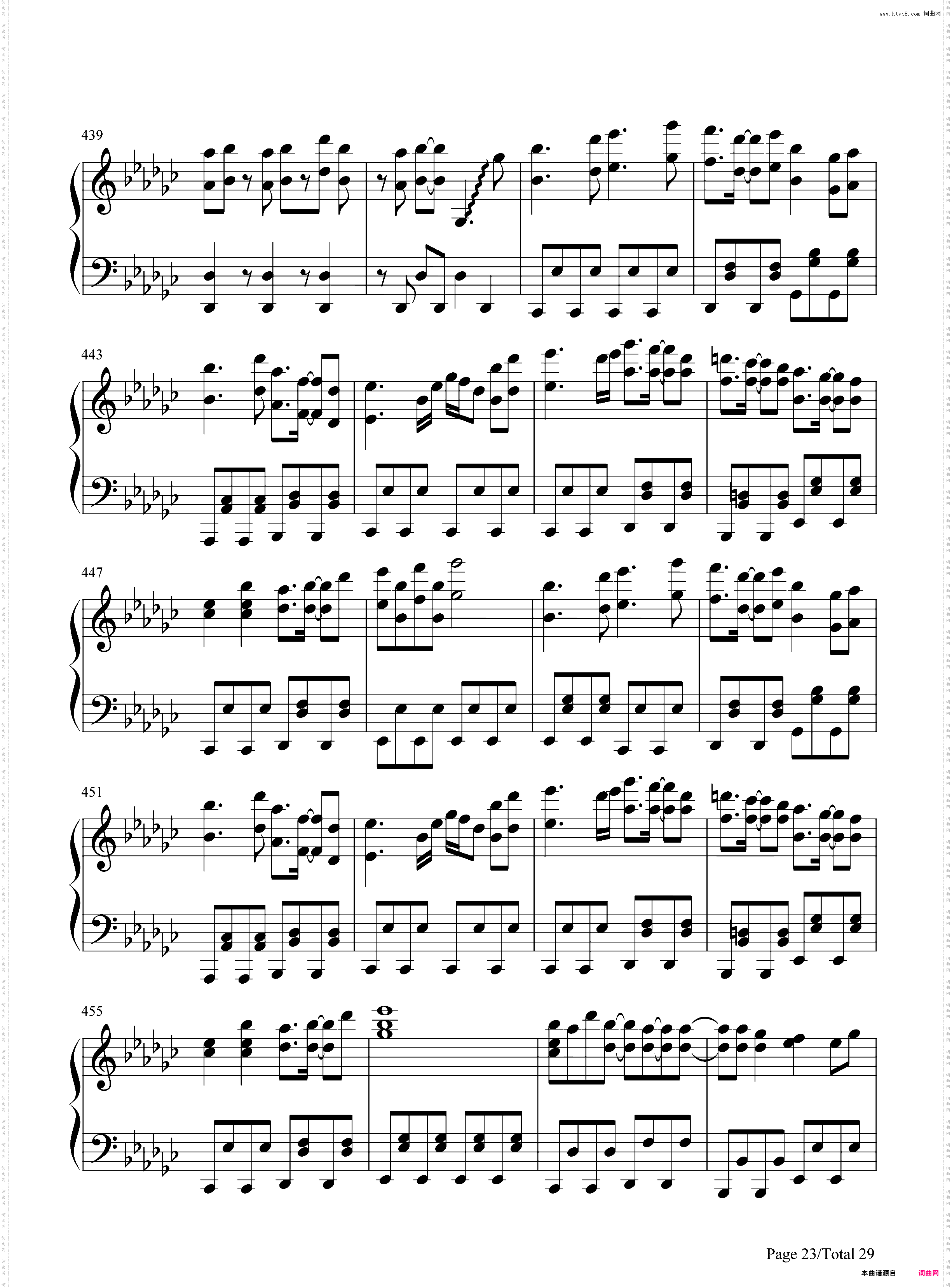 ニコニコ動画流星群-组曲《NICONICO动画》