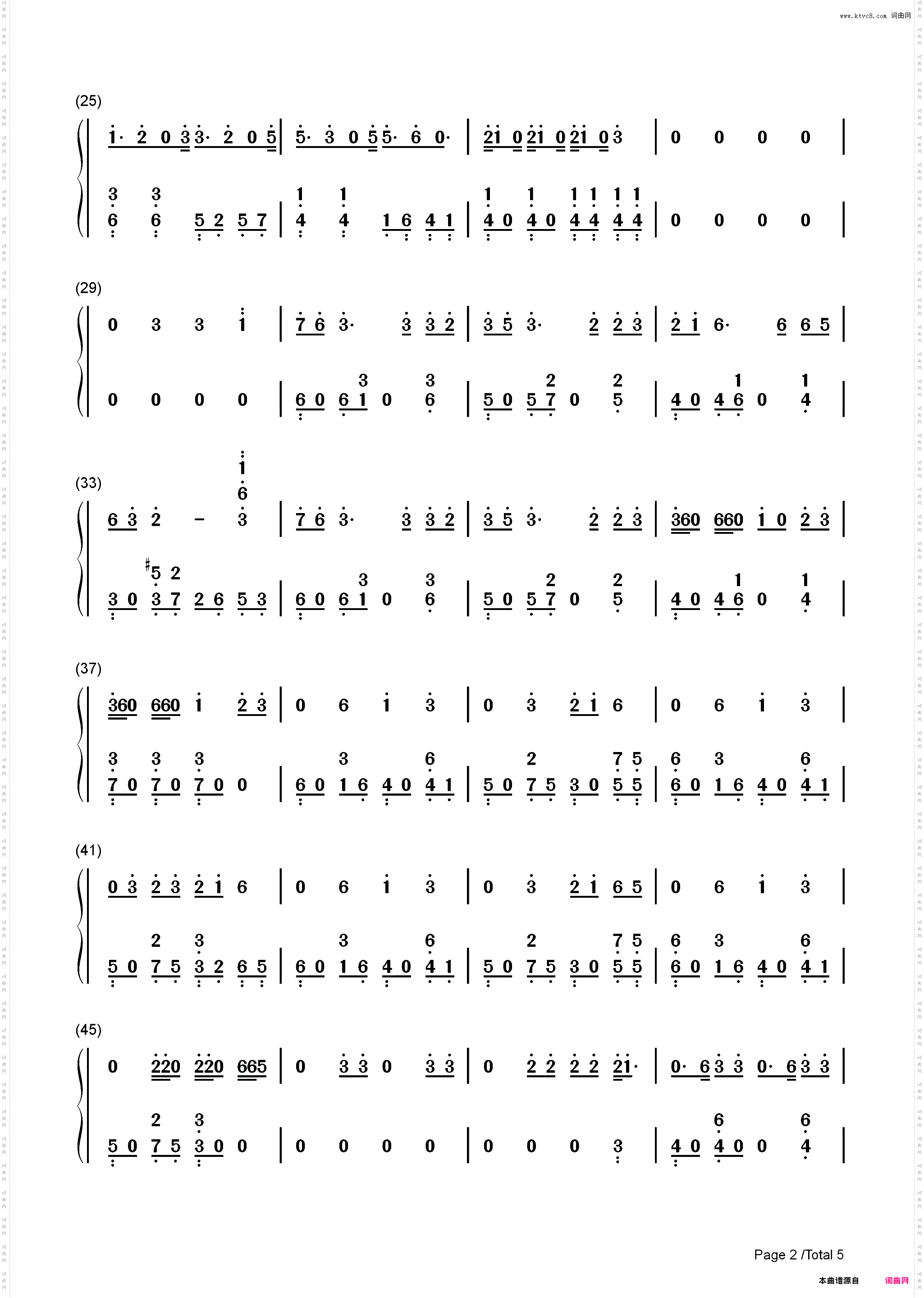 Maria-???-华莎新曲实力圈粉，送给每个女生的一席话-抖音热歌_简谱版