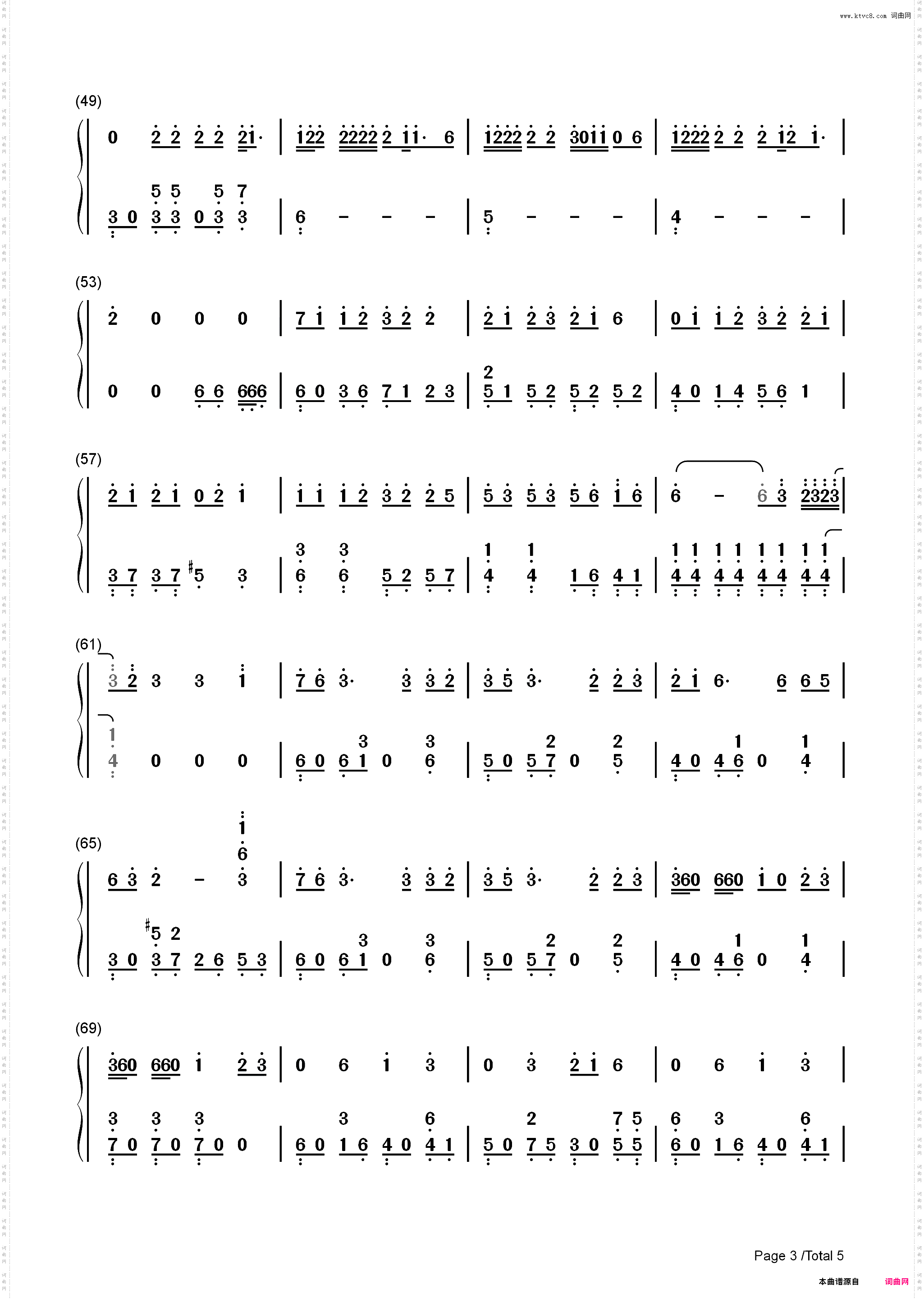 Maria-???-华莎新曲实力圈粉，送给每个女生的一席话-抖音热歌_简谱版