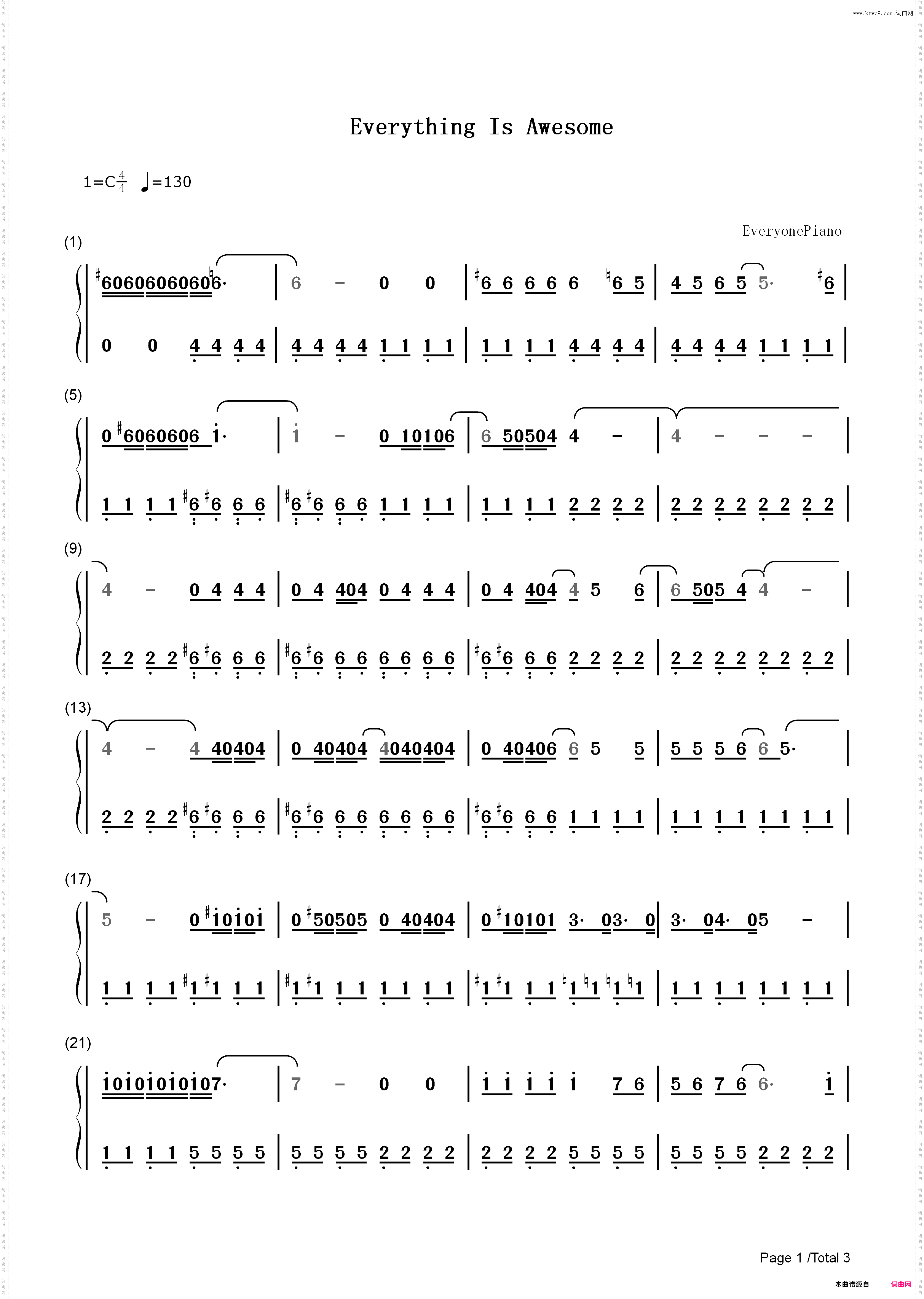 Everything Is Awesome-Tegan and Sara_简谱版