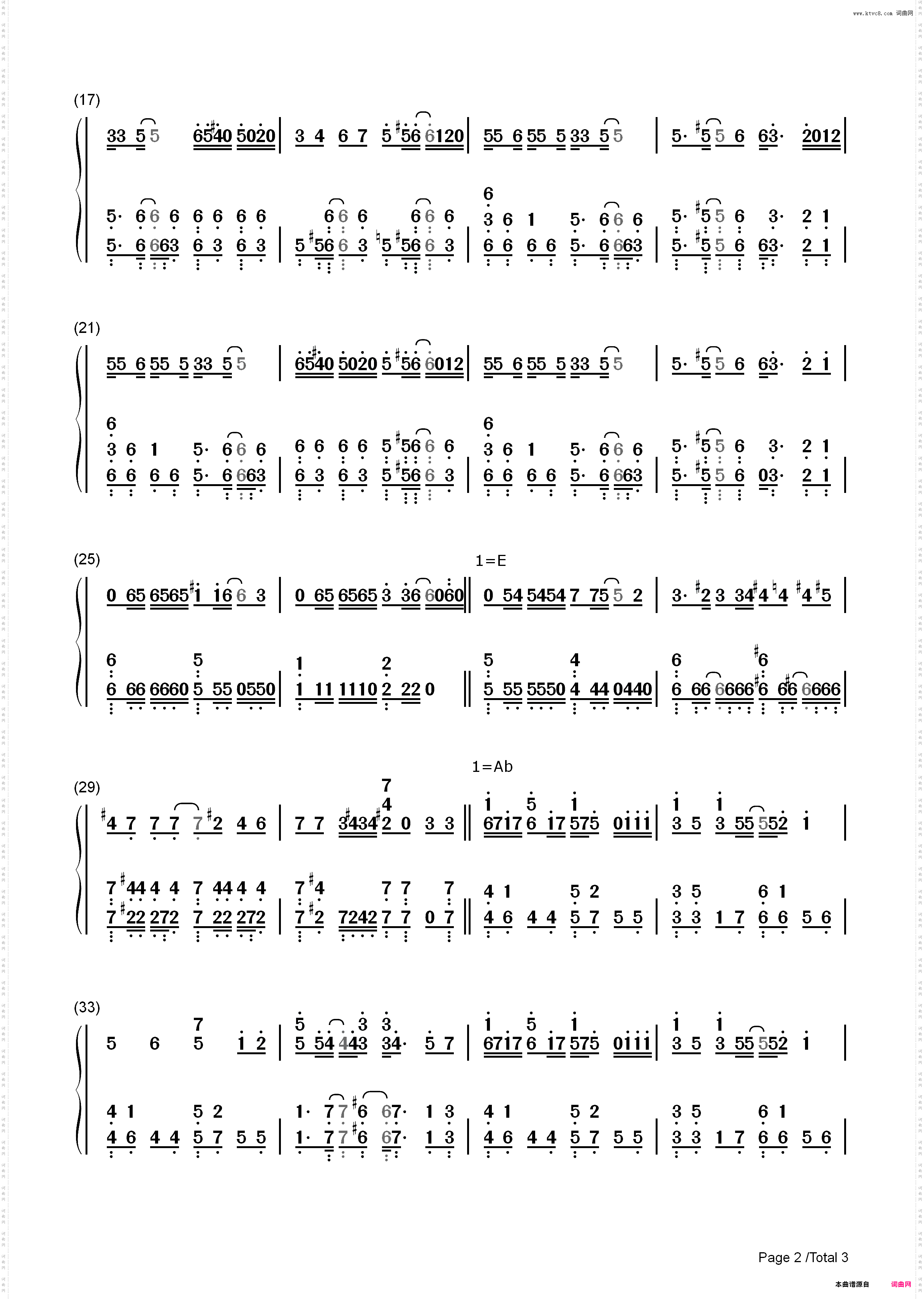 GO! GO! MANIAC-轻音少女第二季OP_简谱版