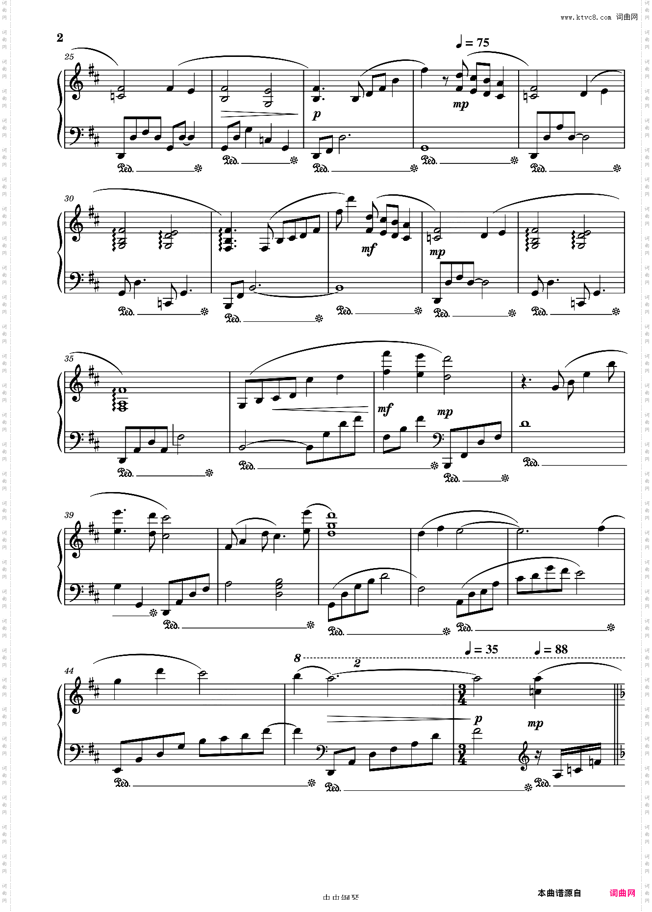 Memories Of Green-Vangelis
