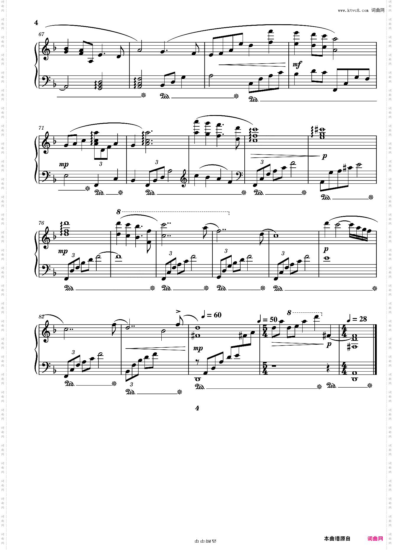 Memories Of Green-Vangelis