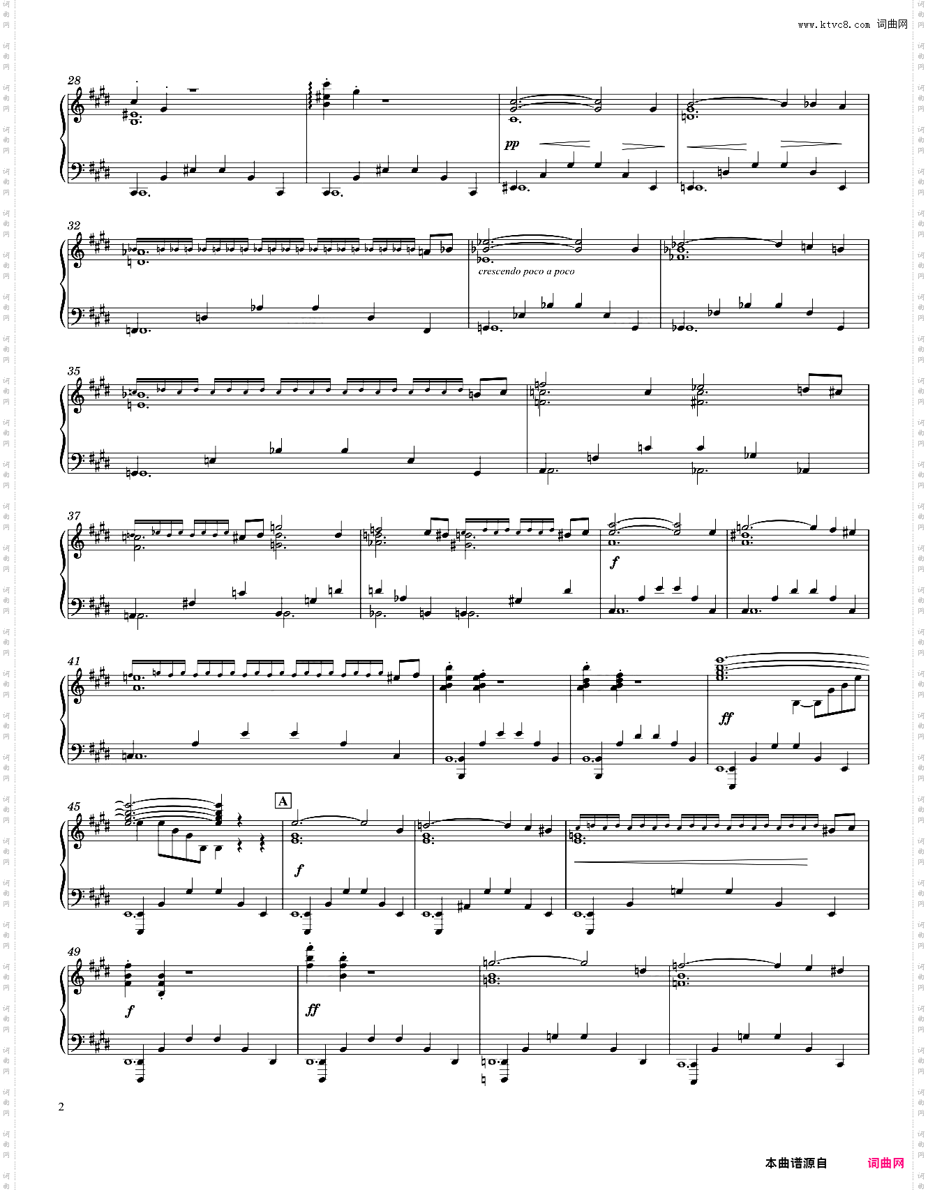 Rimsky-Korsakov Scheherazade - Part I Piano solo