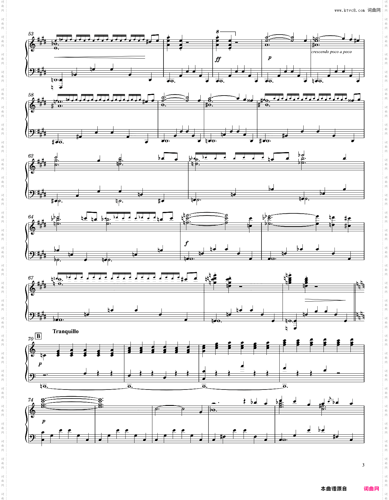 Rimsky-Korsakov Scheherazade - Part I Piano solo