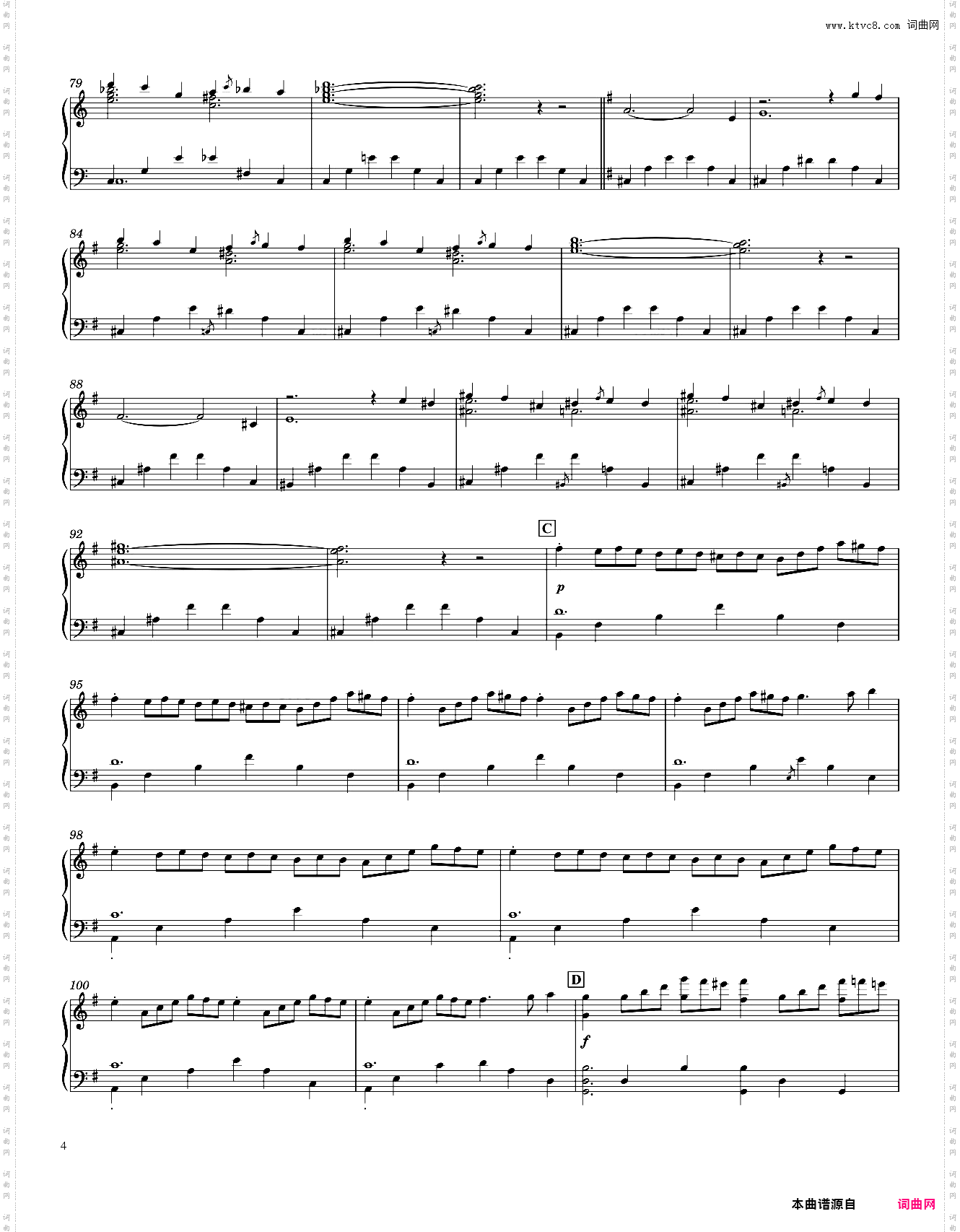 Rimsky-Korsakov Scheherazade - Part I Piano solo
