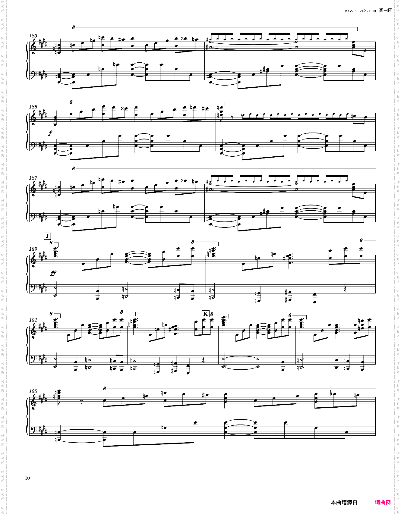 Rimsky-Korsakov Scheherazade - Part I Piano solo