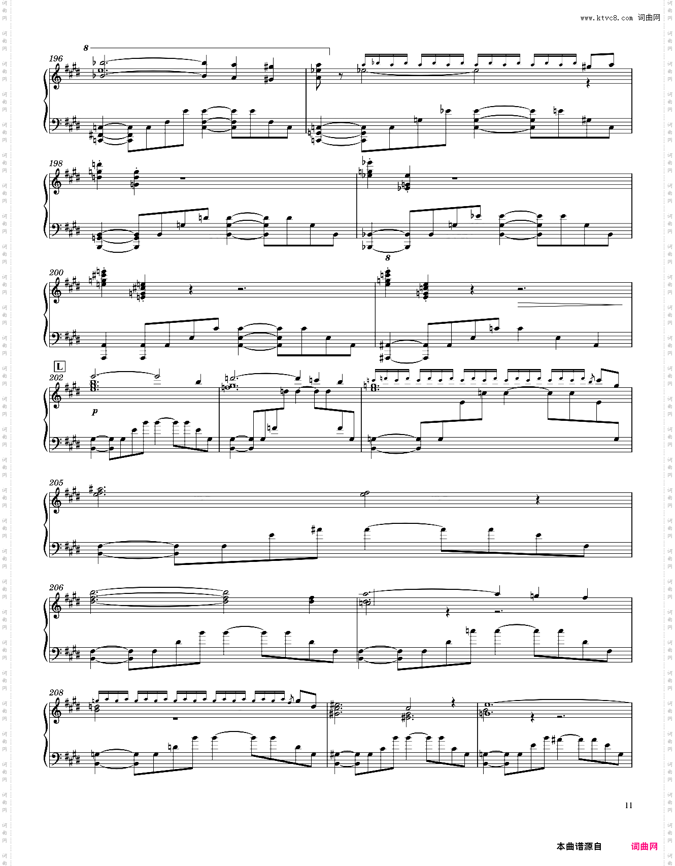 Rimsky-Korsakov Scheherazade - Part I Piano solo