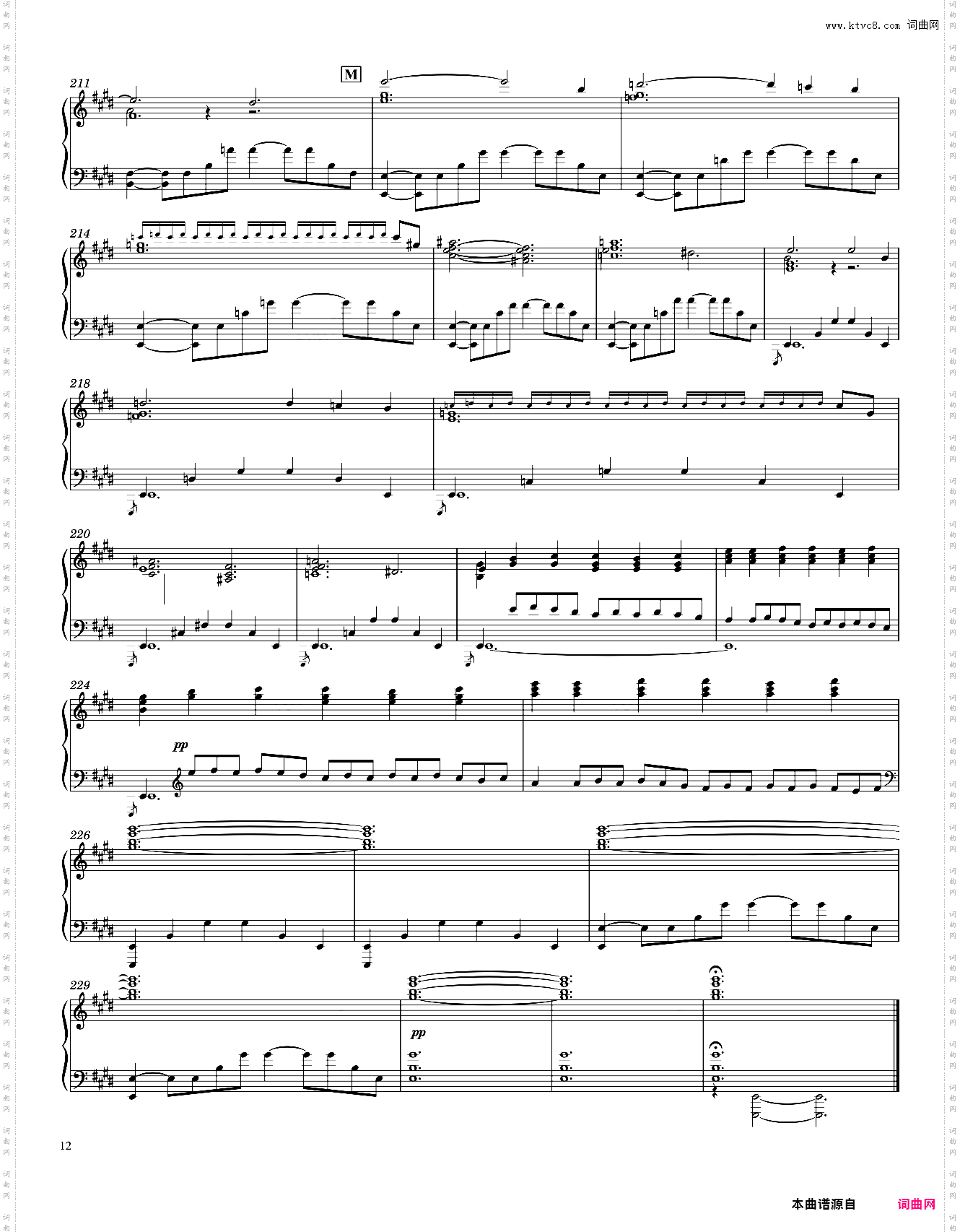 Rimsky-Korsakov Scheherazade - Part I Piano solo