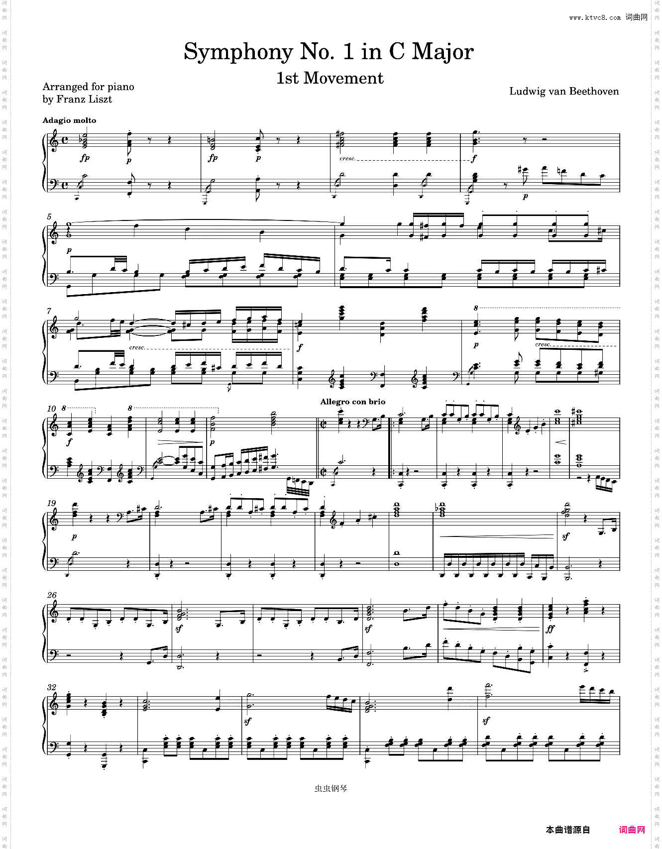 Beethoven Symphony No 1 1st Movement Piano solo