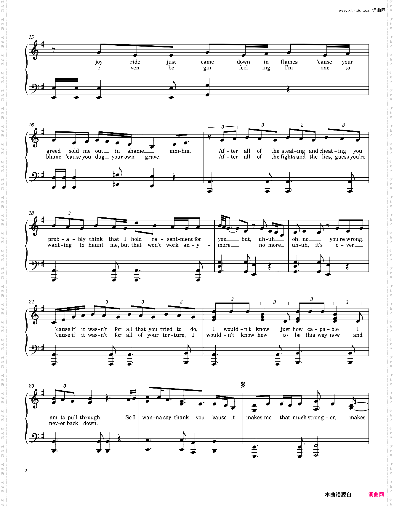 Fighter-Christina Aguilera