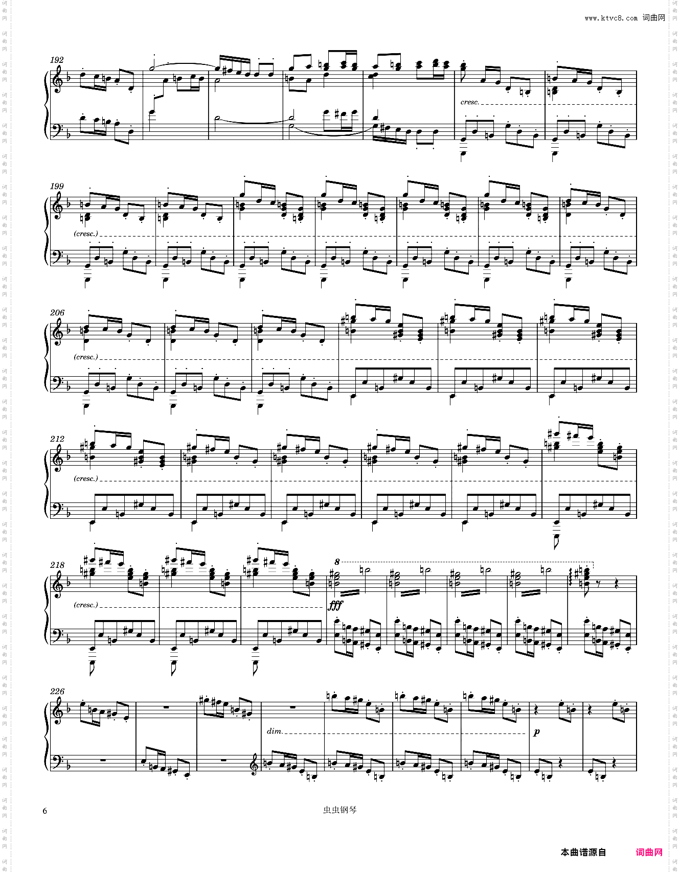 Beethoven Symphony No· 6 Pastoral 1st movement Piano solo