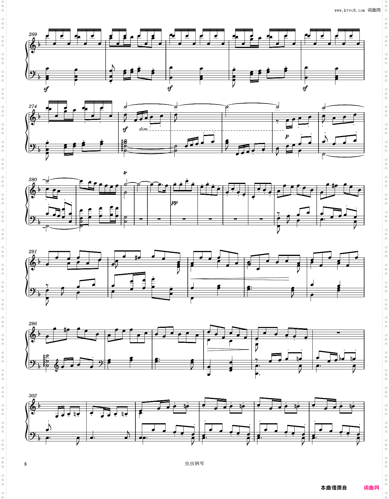 Beethoven Symphony No· 6 Pastoral 1st movement Piano solo