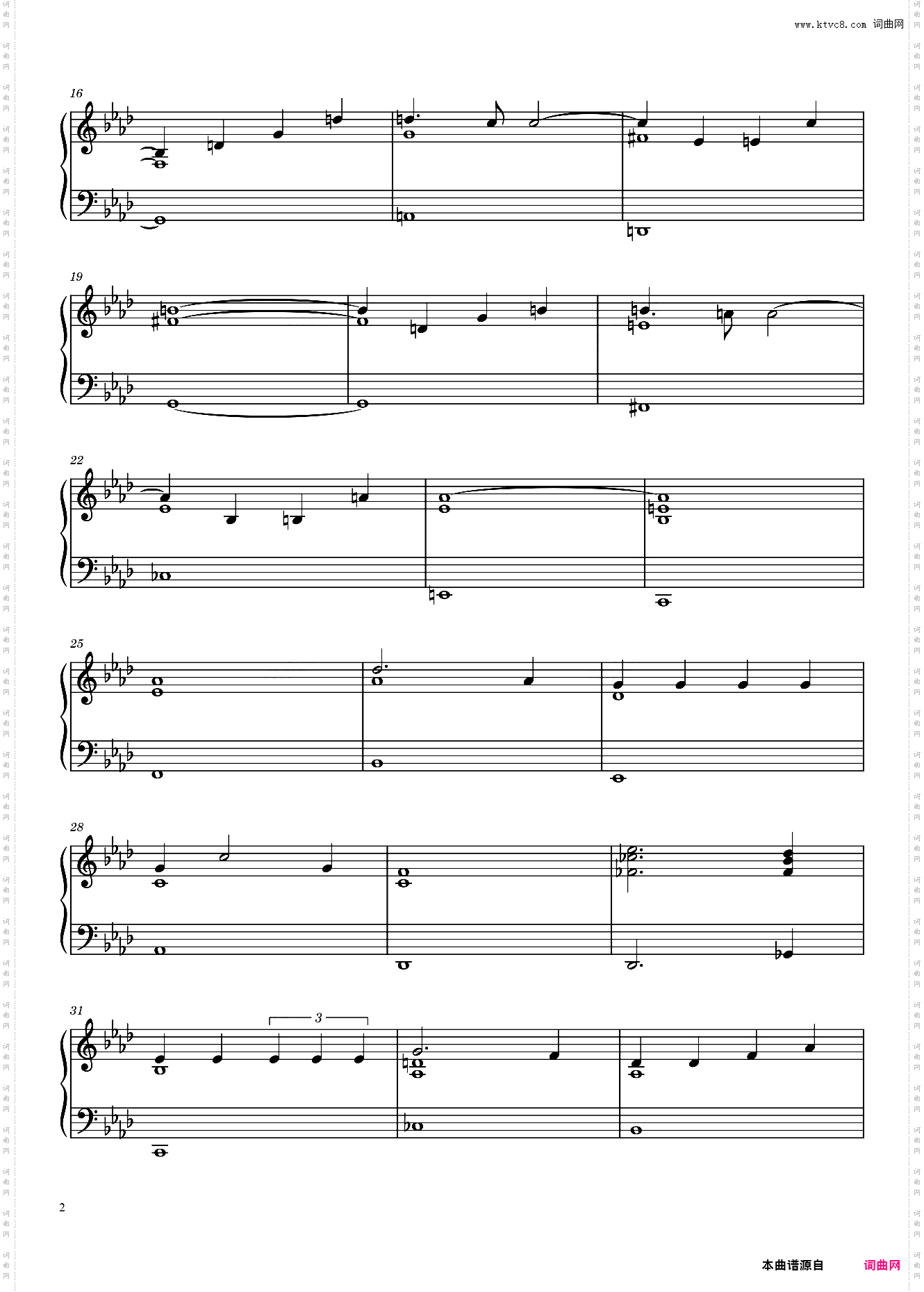 All The Things You Are