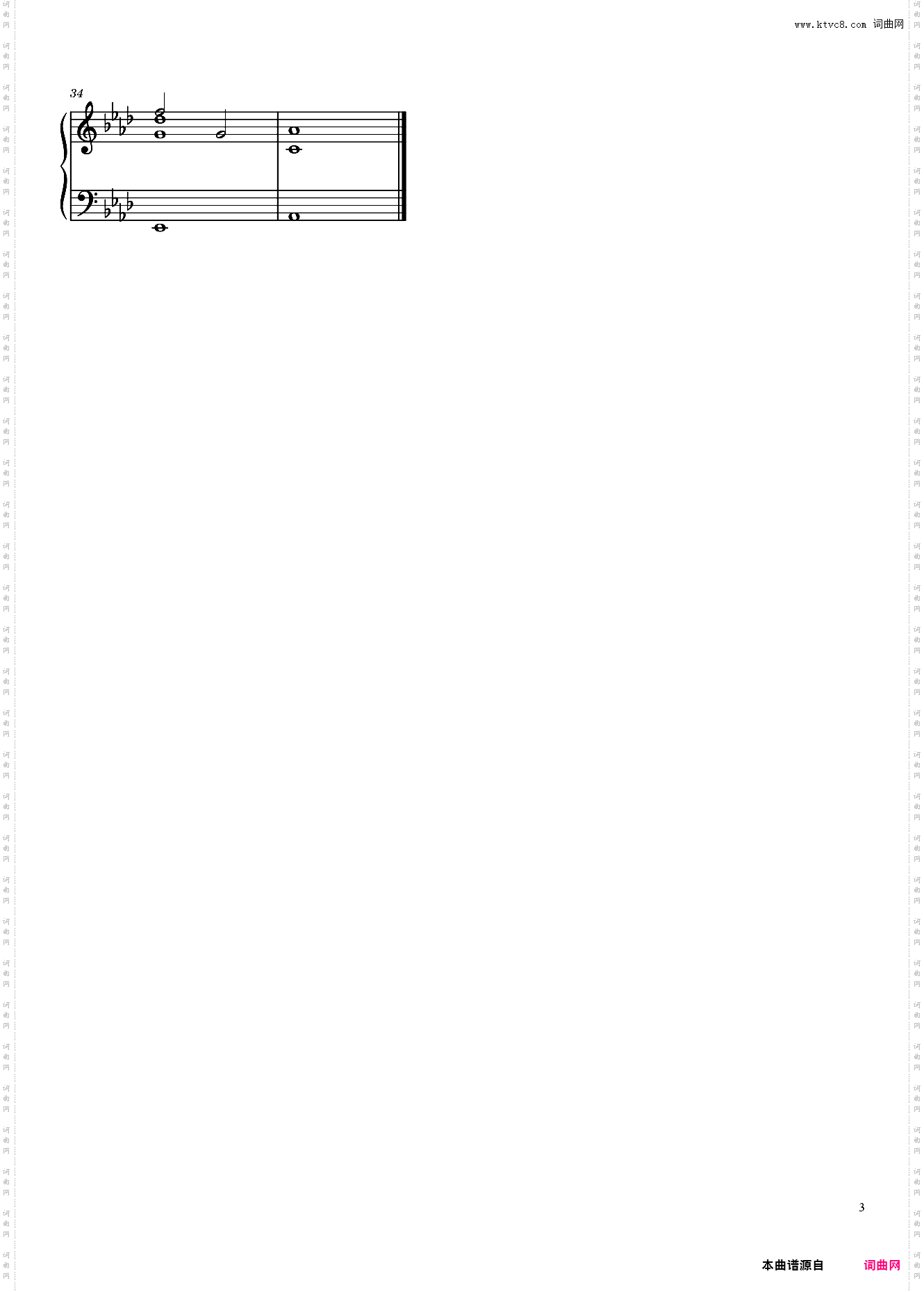 All The Things You Are