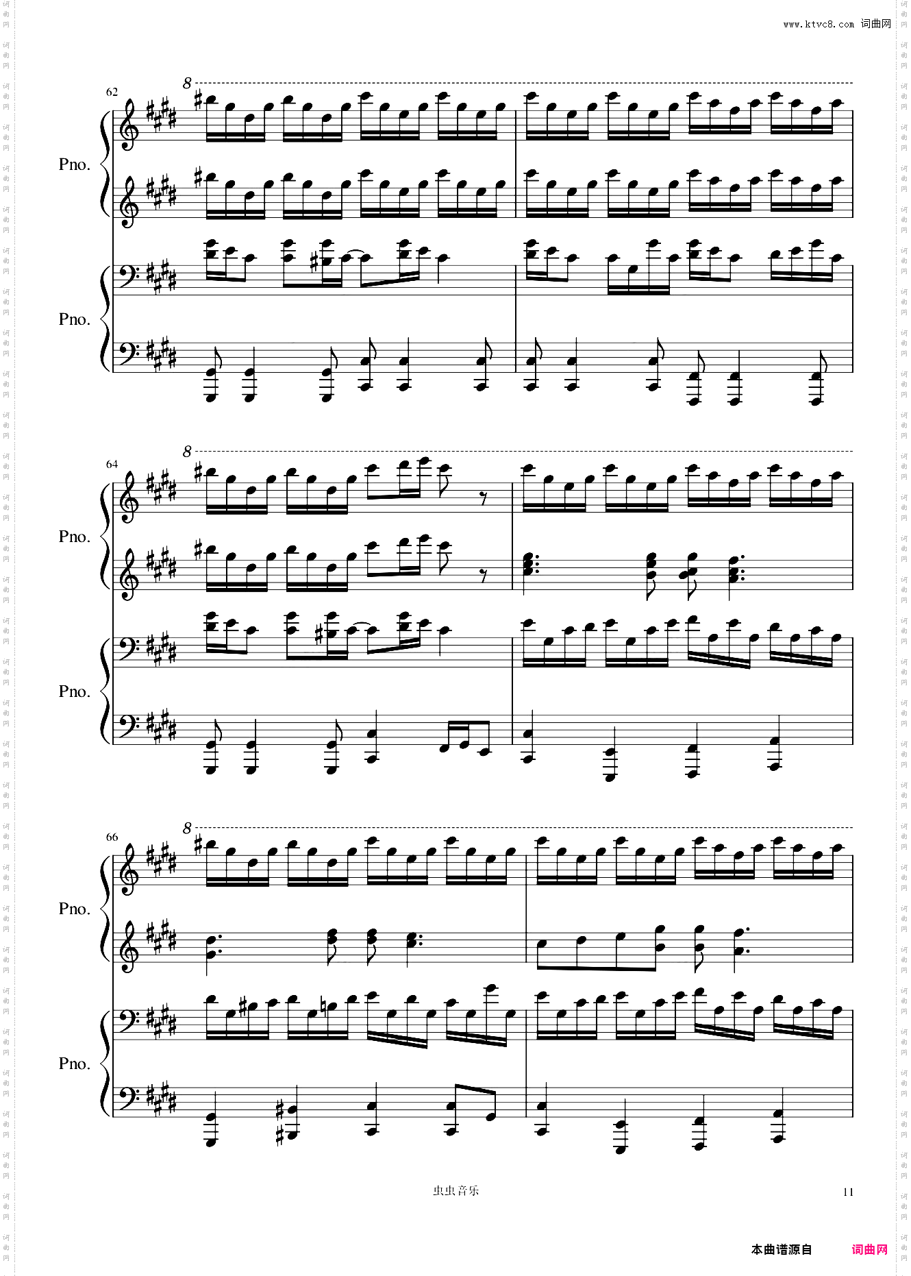 克罗地亚狂想曲四手联弹Croatian Rhapsody