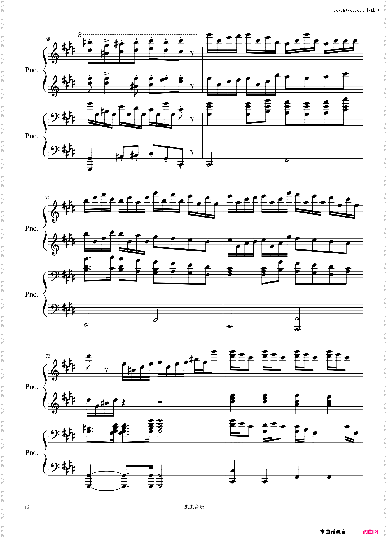 克罗地亚狂想曲四手联弹Croatian Rhapsody