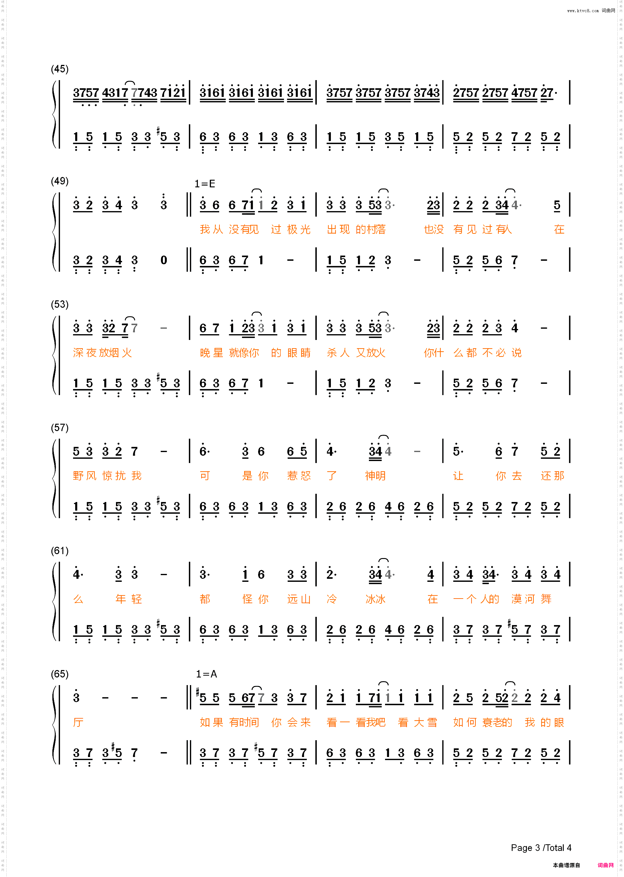 漠河舞厅-简单版-晚星就像你的眼睛杀人又放火-抖音
