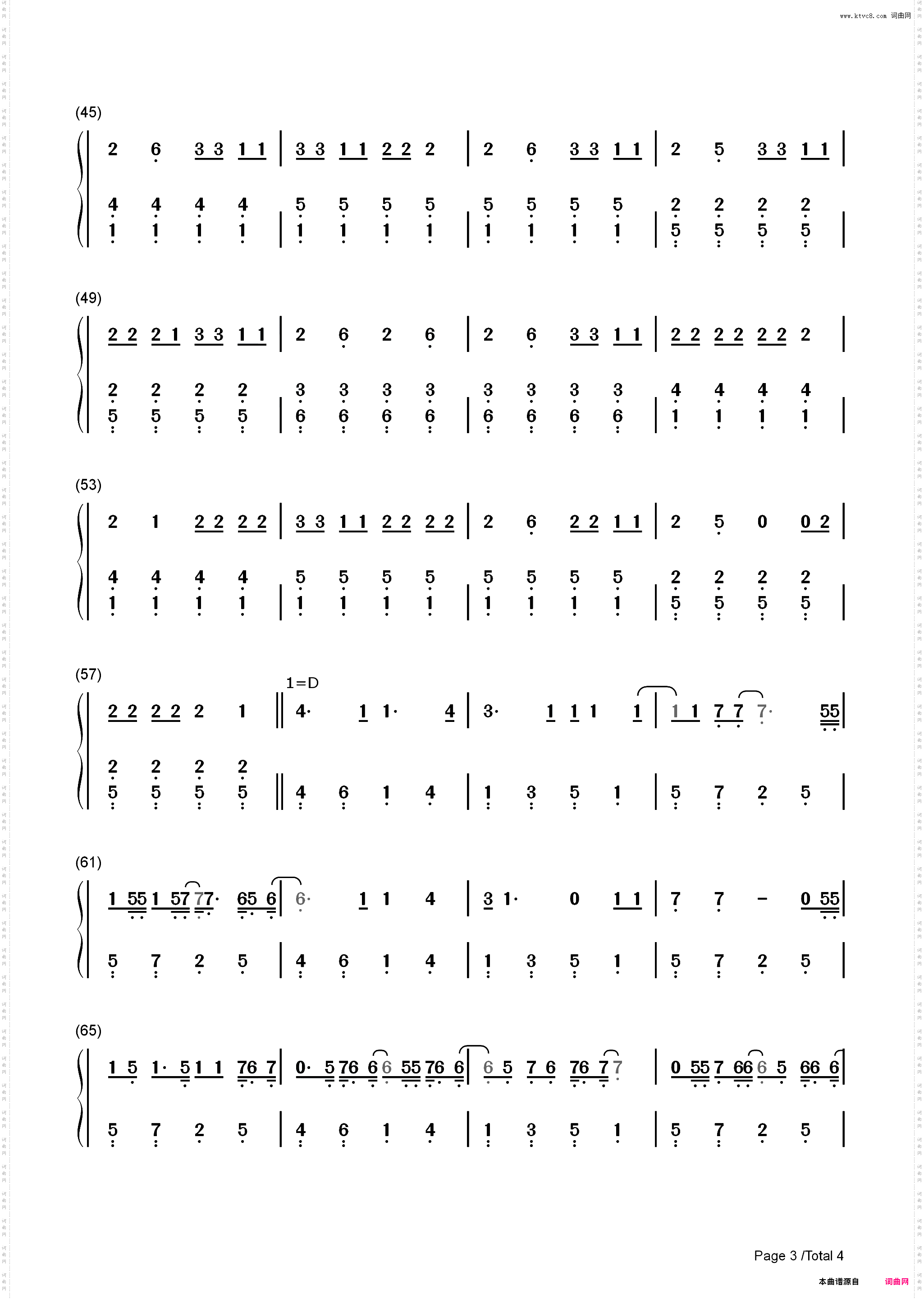 Gold Rush-Taylor Swift_简谱版